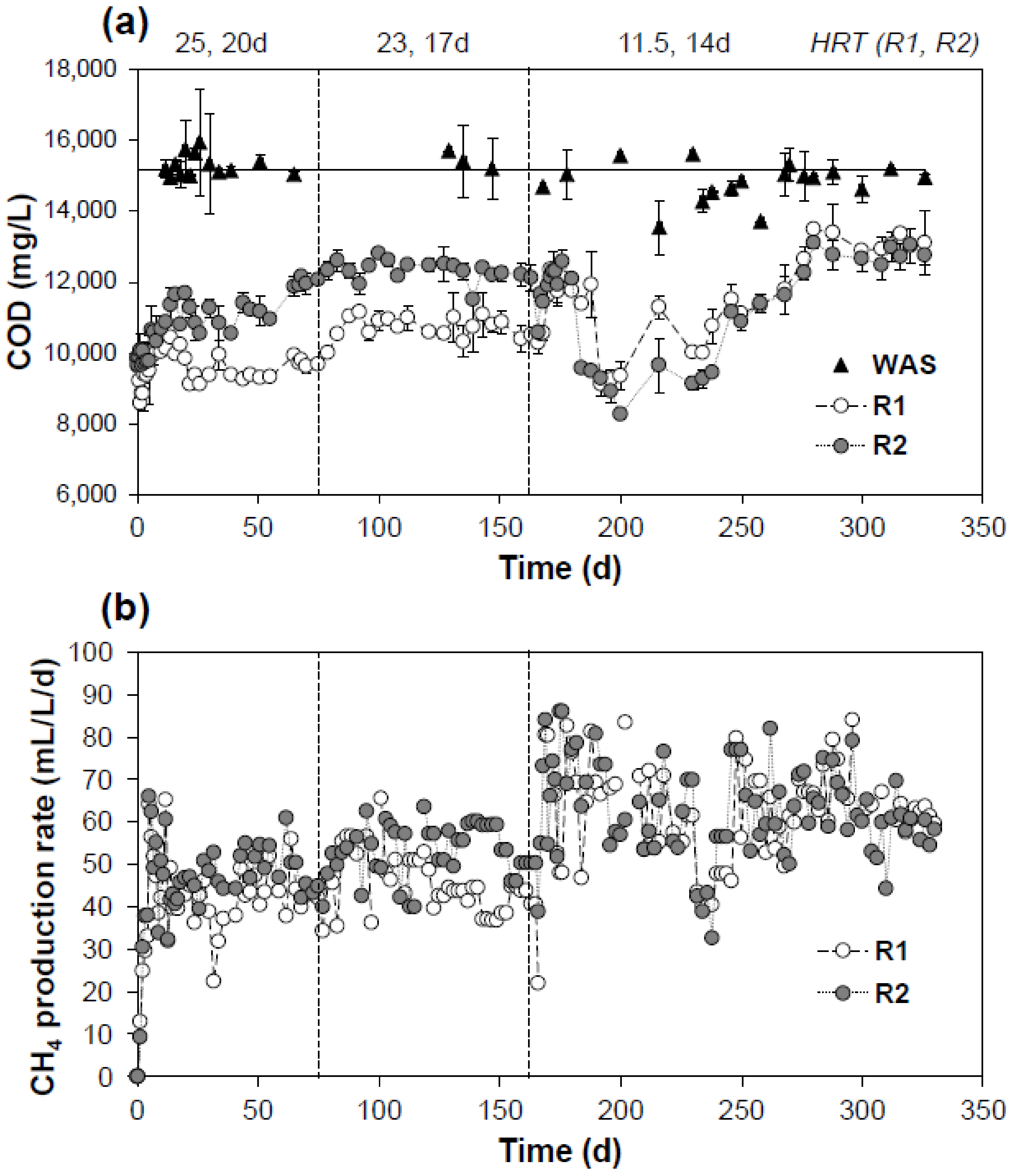 Energies 12 00573 g001 550