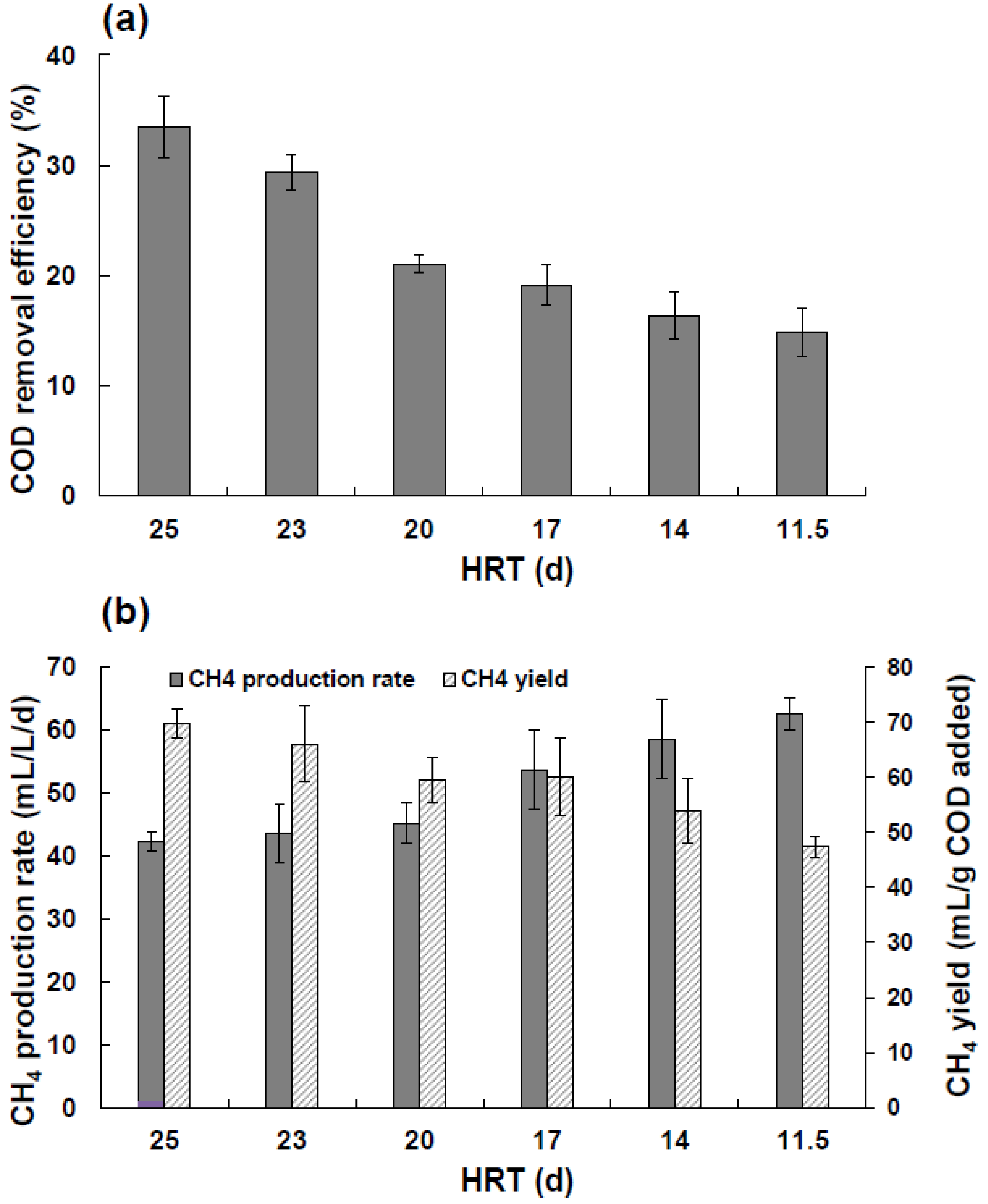 Energies 12 00573 g002 550