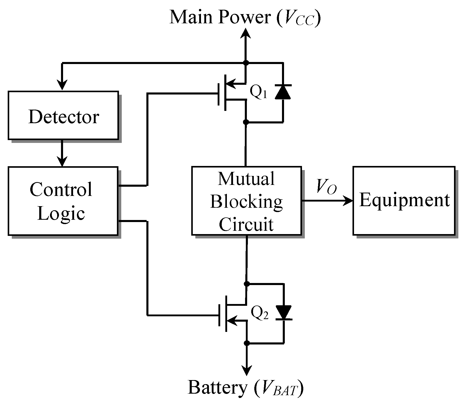 Energies 12 00576 g006 550