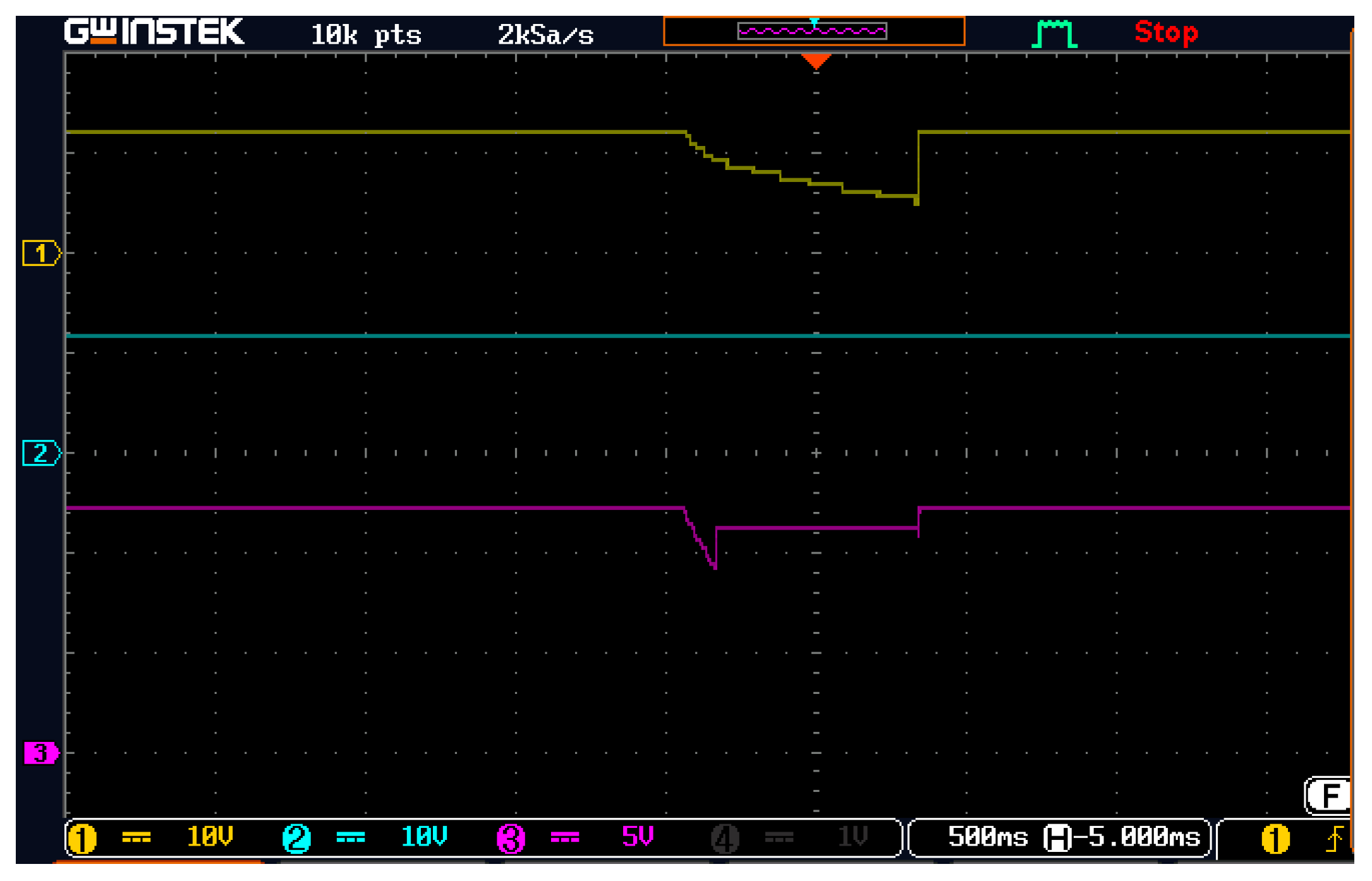 Energies 12 00576 g011 550