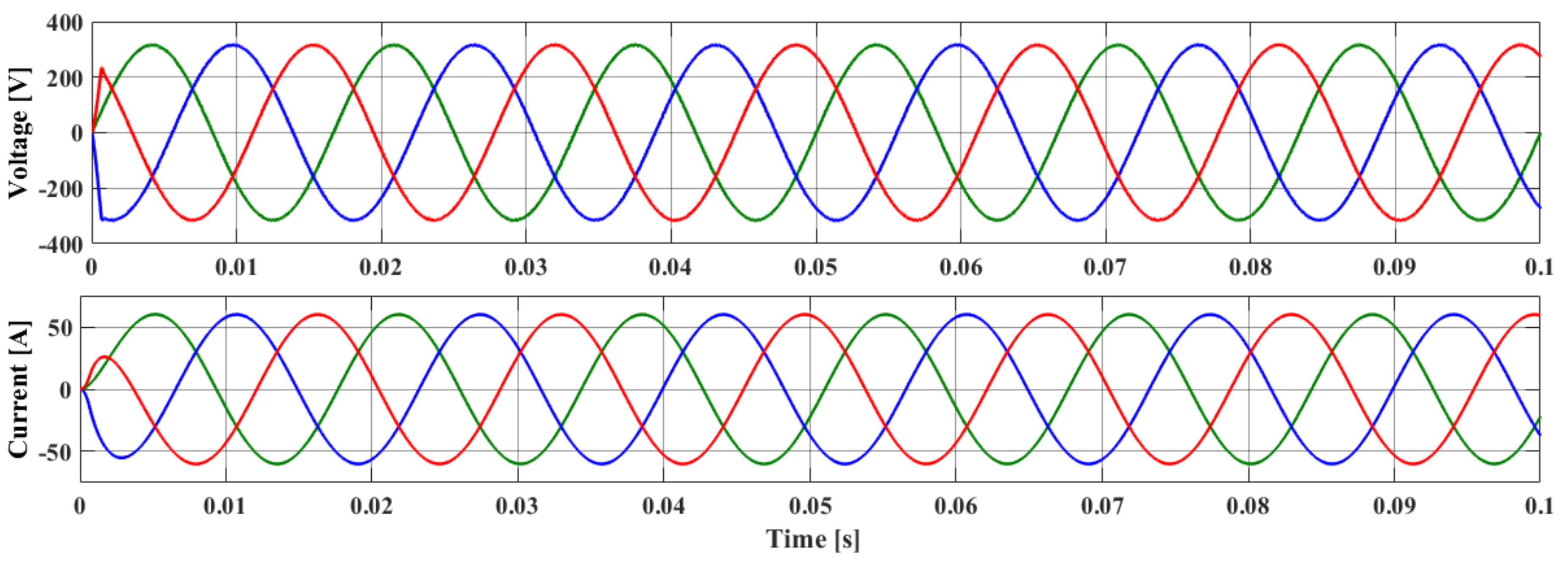 Energies 12 00581 g011