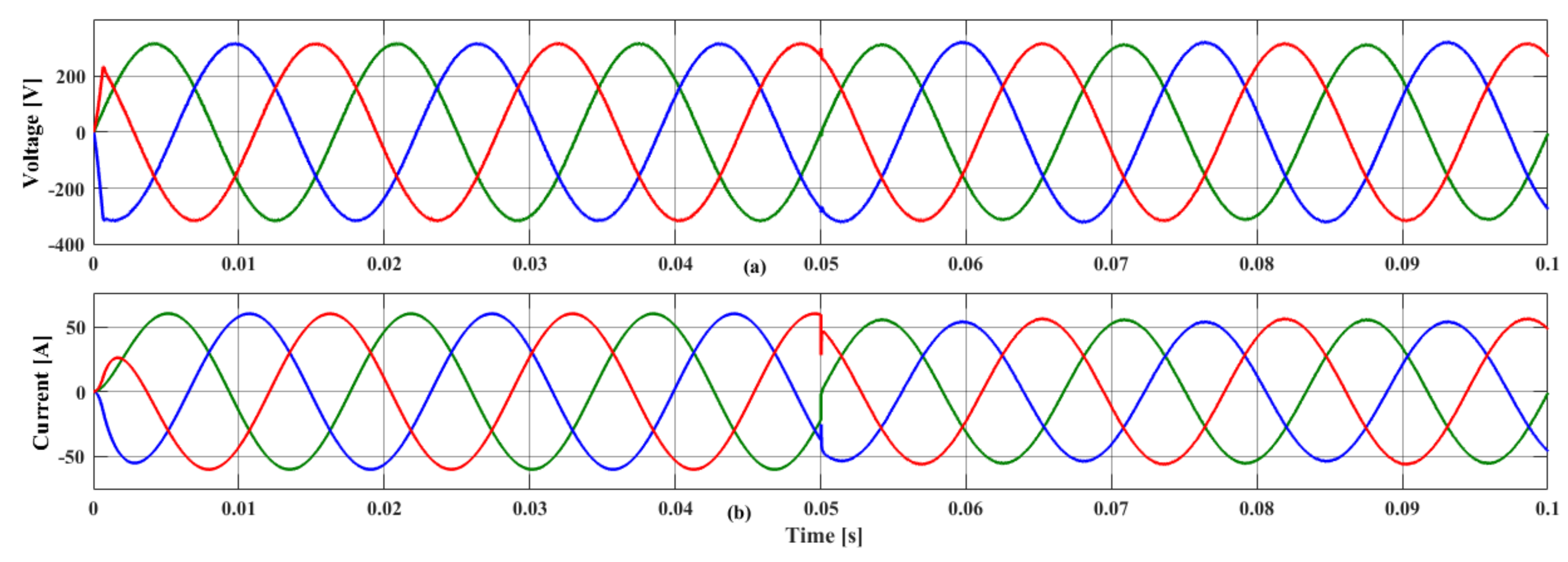 Energies 12 00581 g016