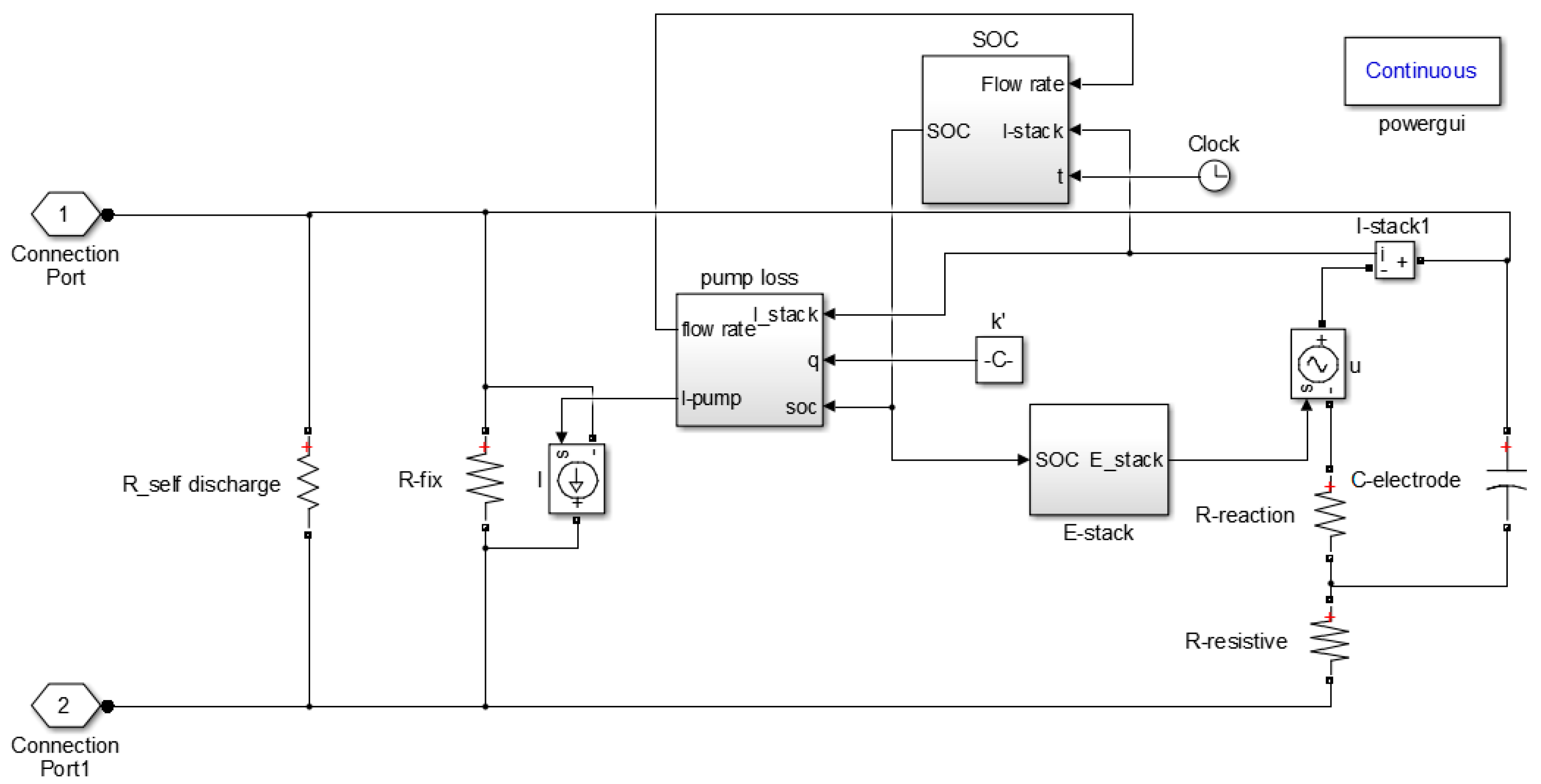 Energies 12 00582 g003