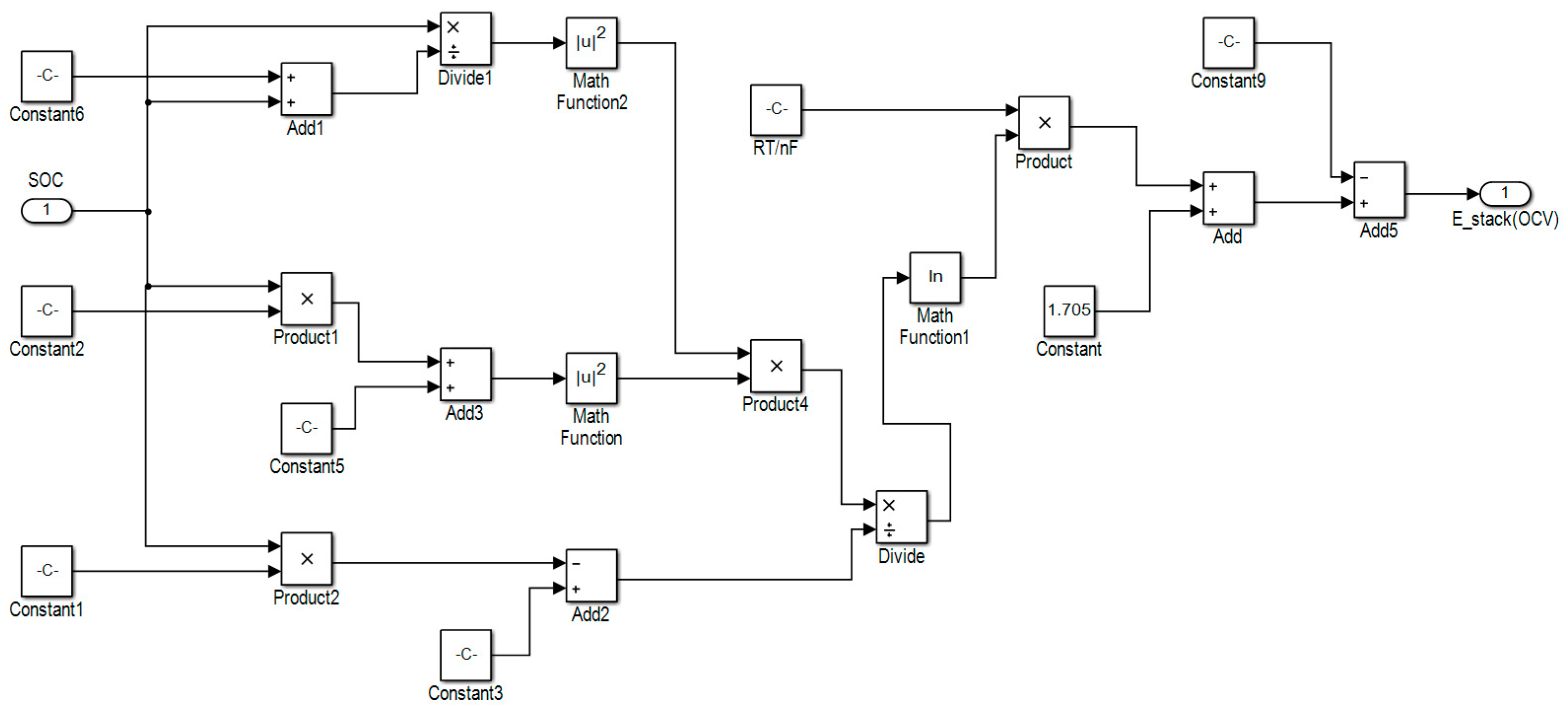 Energies 12 00582 g005
