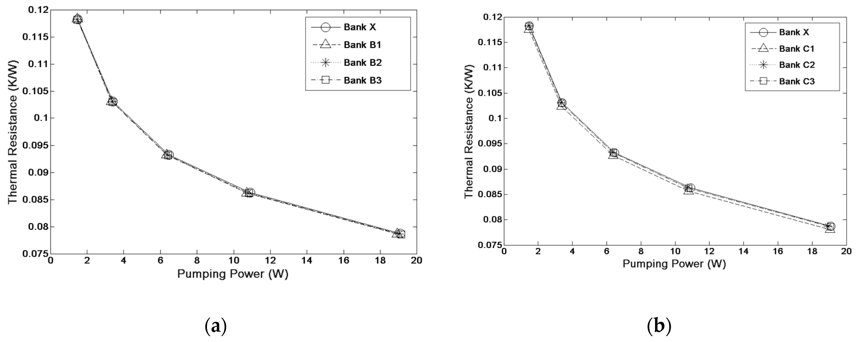 Energies 12 00584 g007a 550