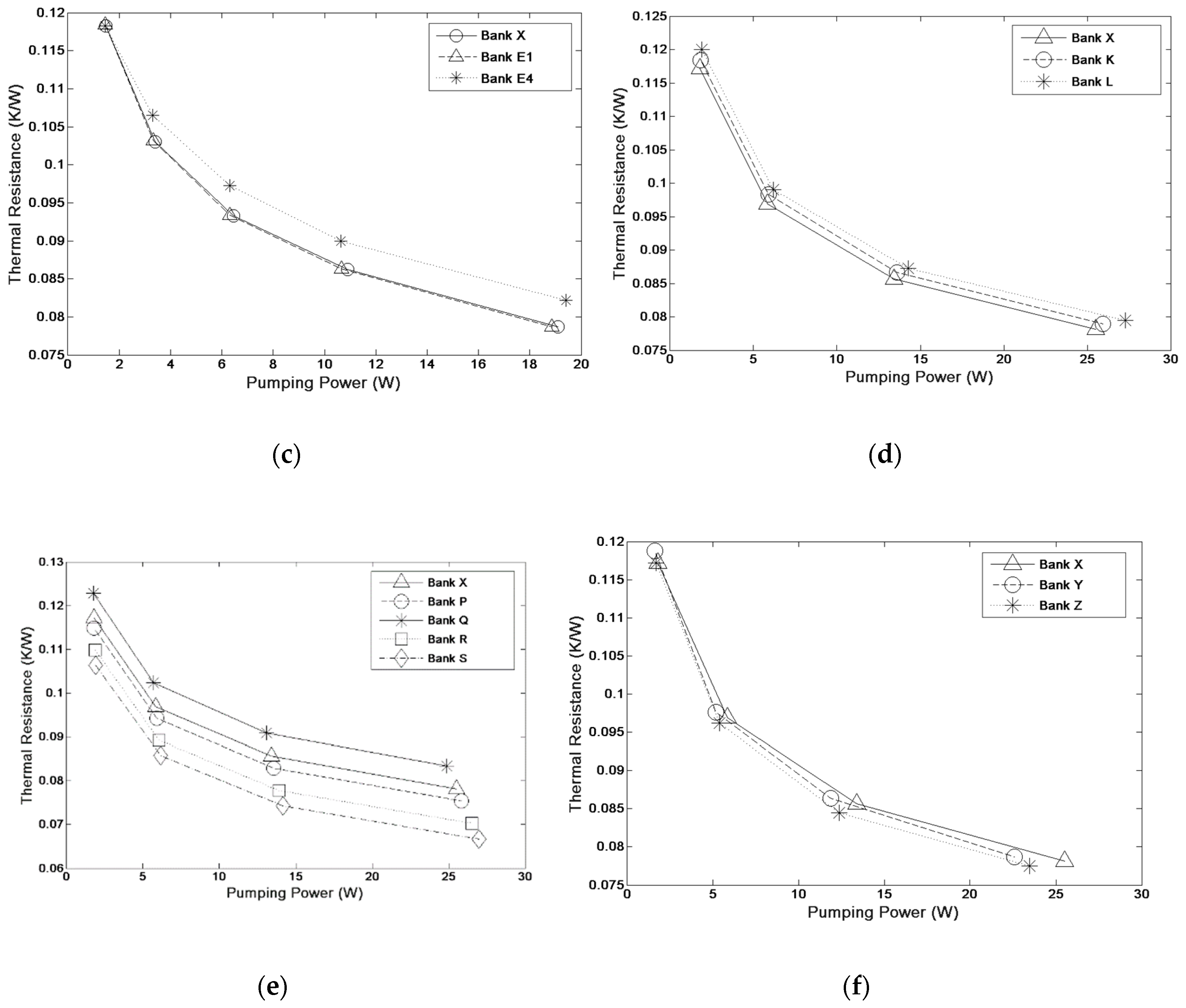 Energies 12 00584 g007b 550