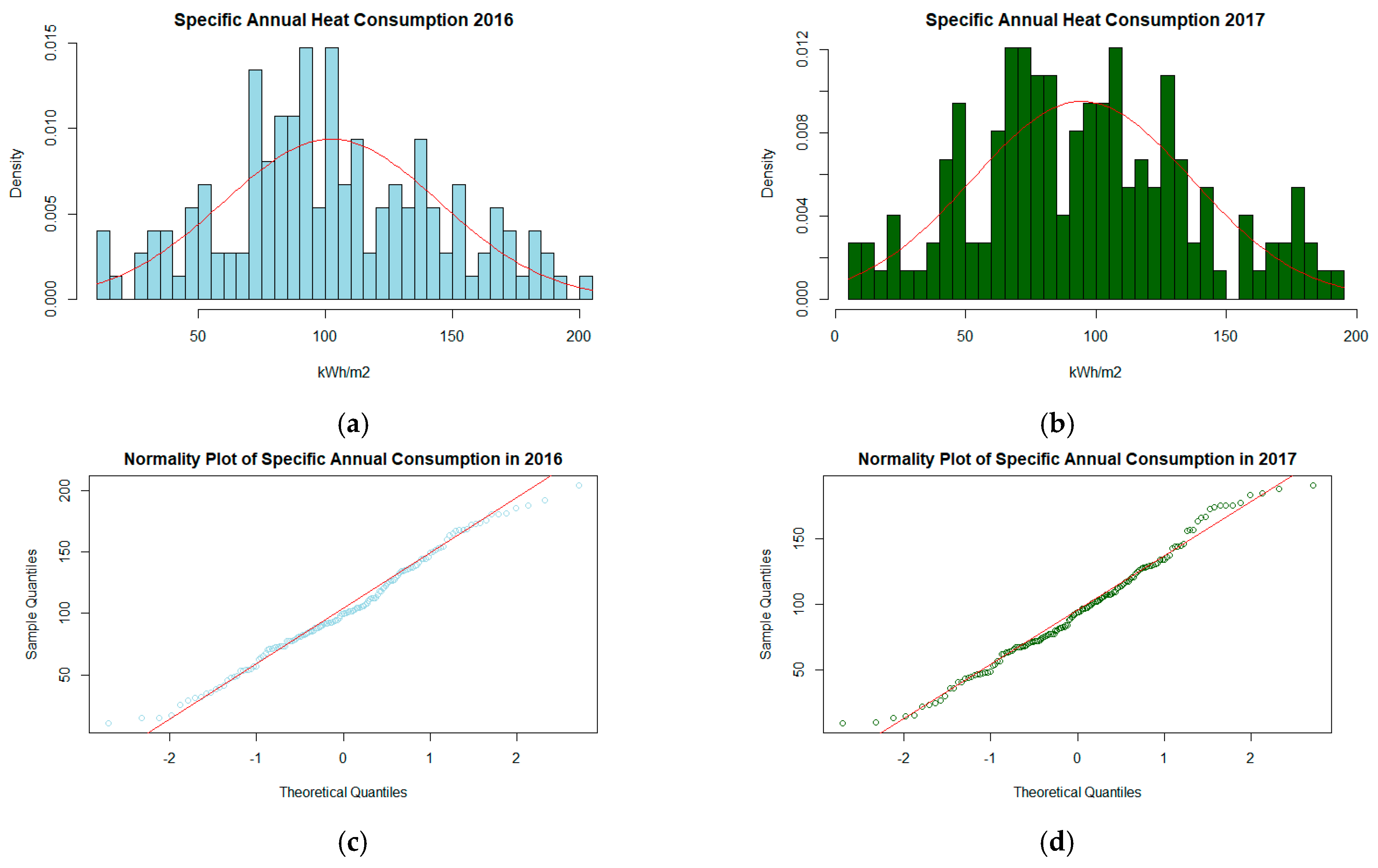 Energies 12 00586 g003