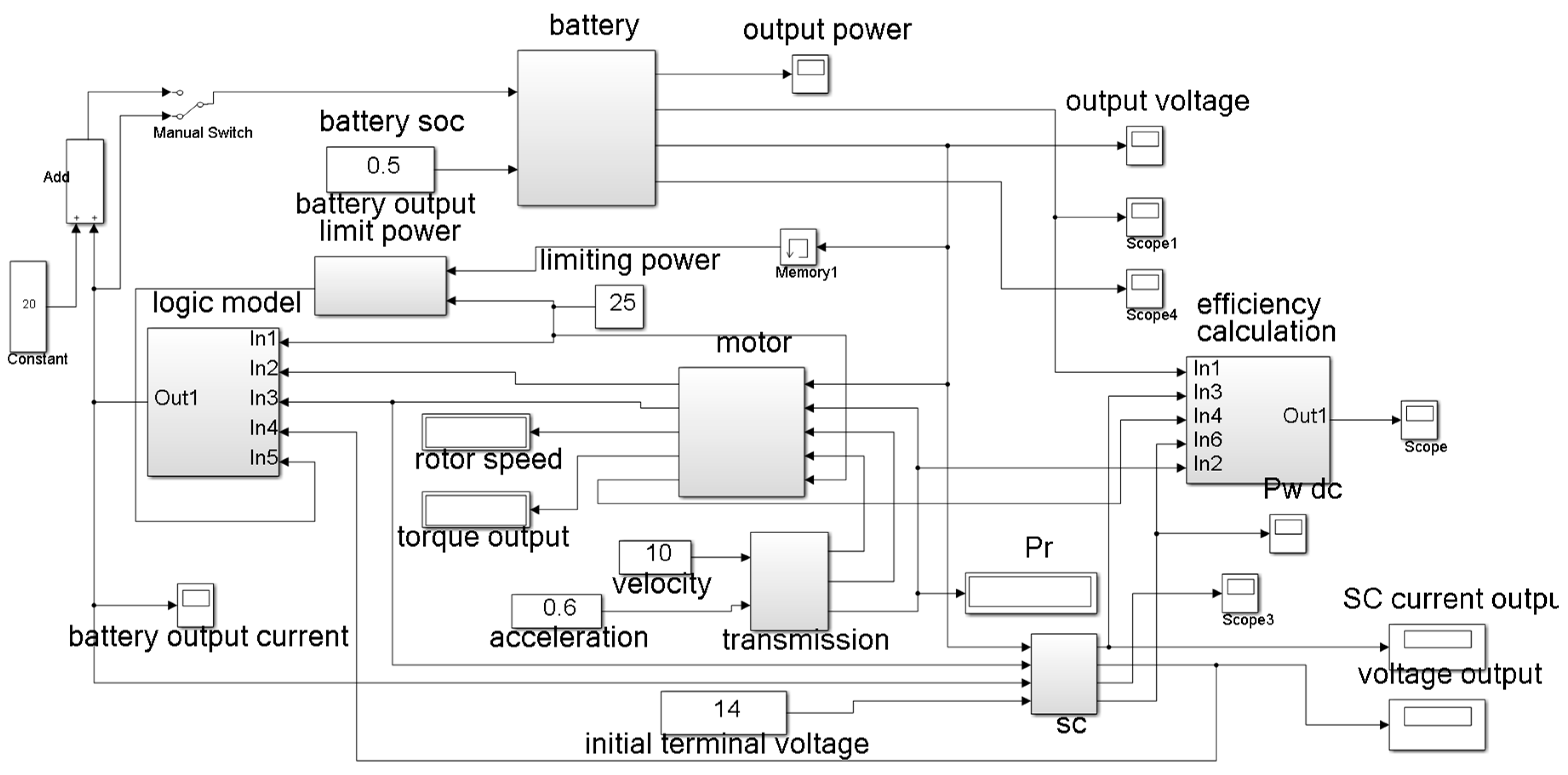 Energies 12 00588 g006
