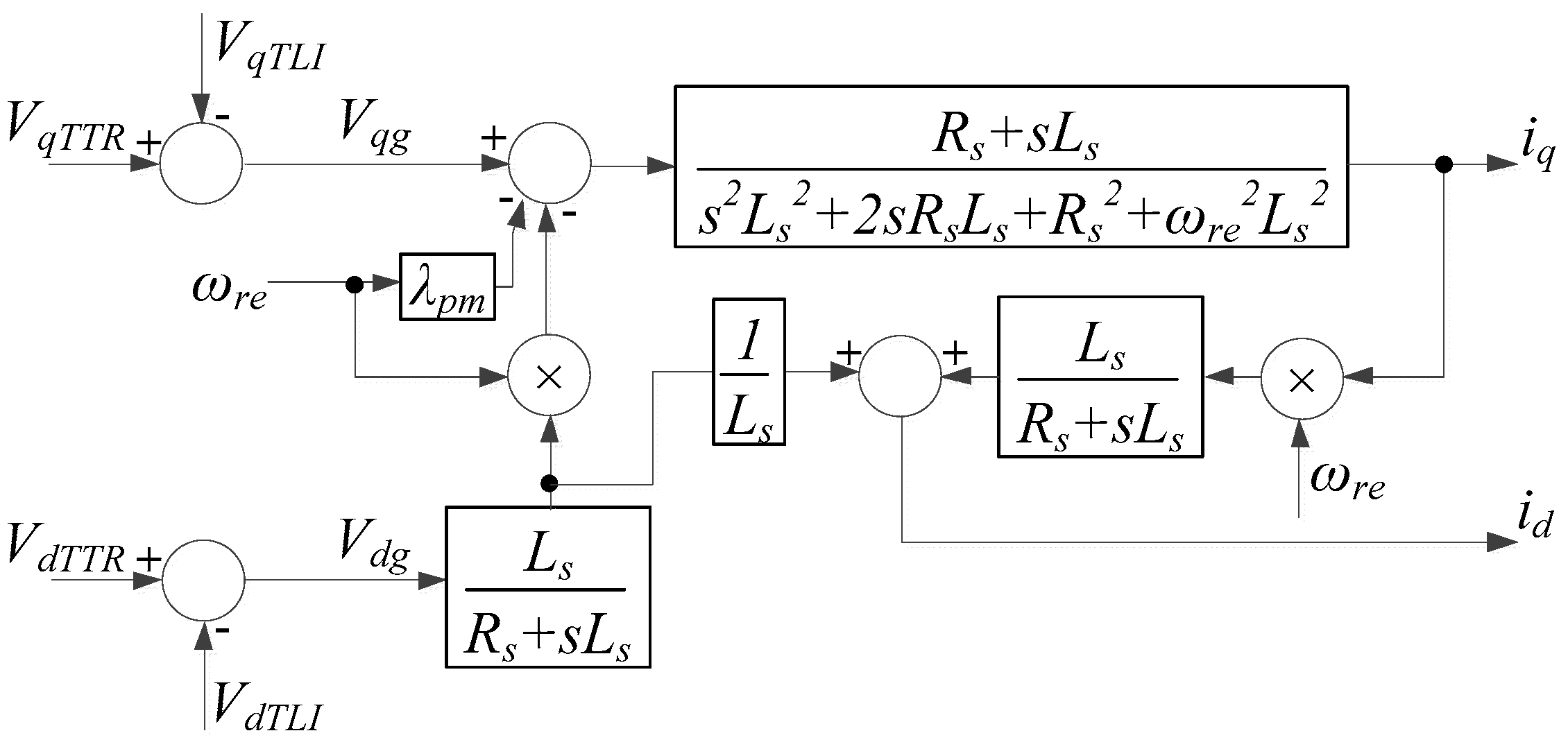 Energies 12 00589 g003