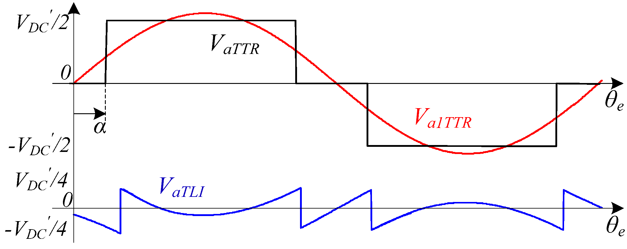 Energies 12 00589 g007