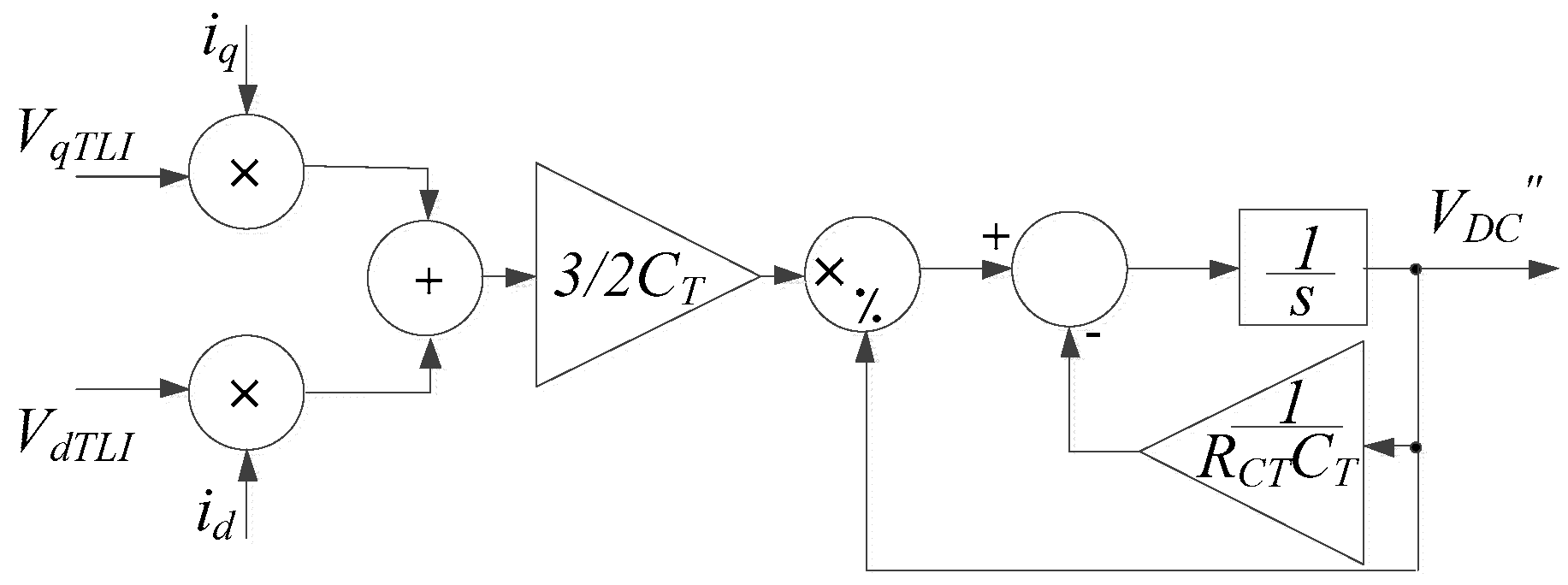Energies 12 00589 g011