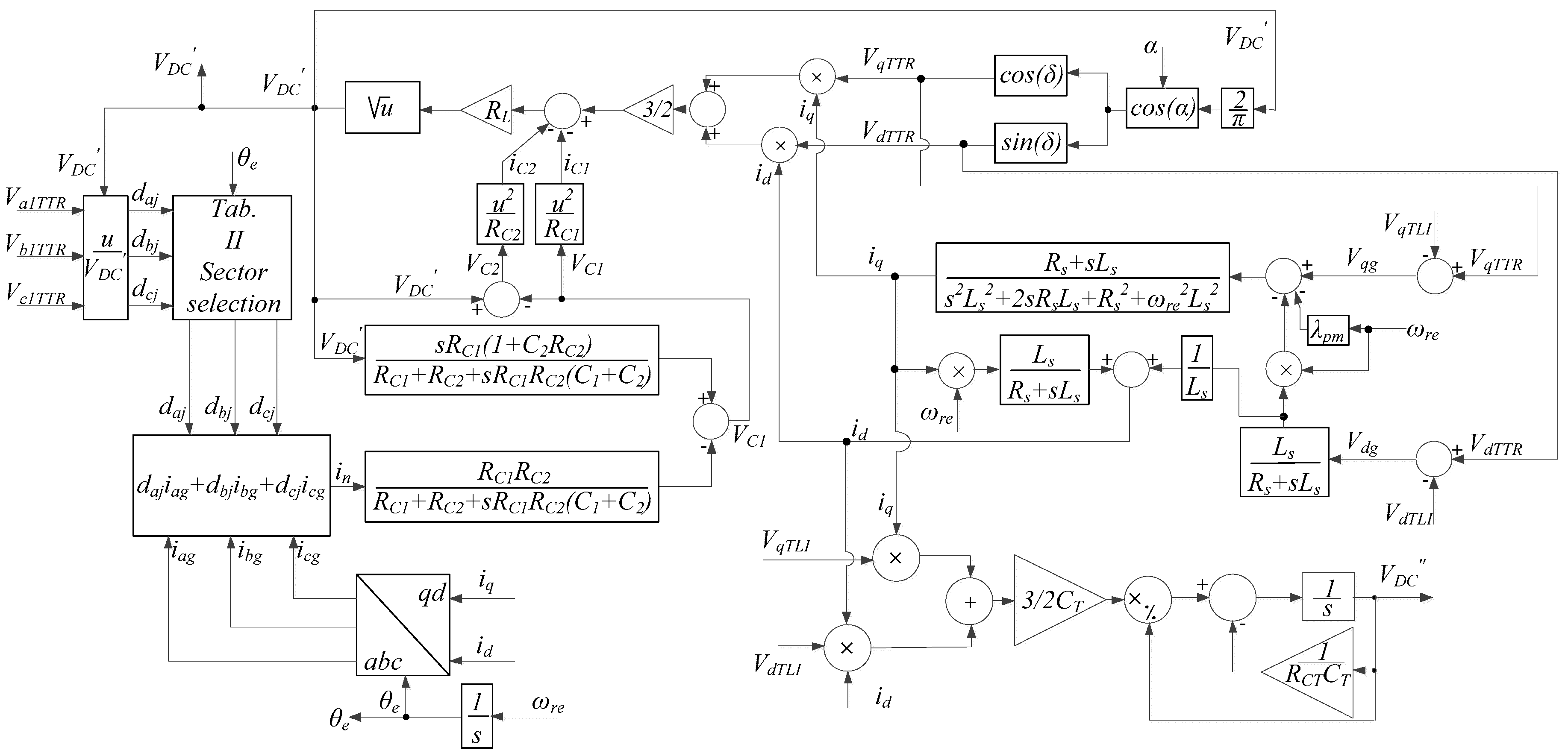 Energies 12 00589 g012