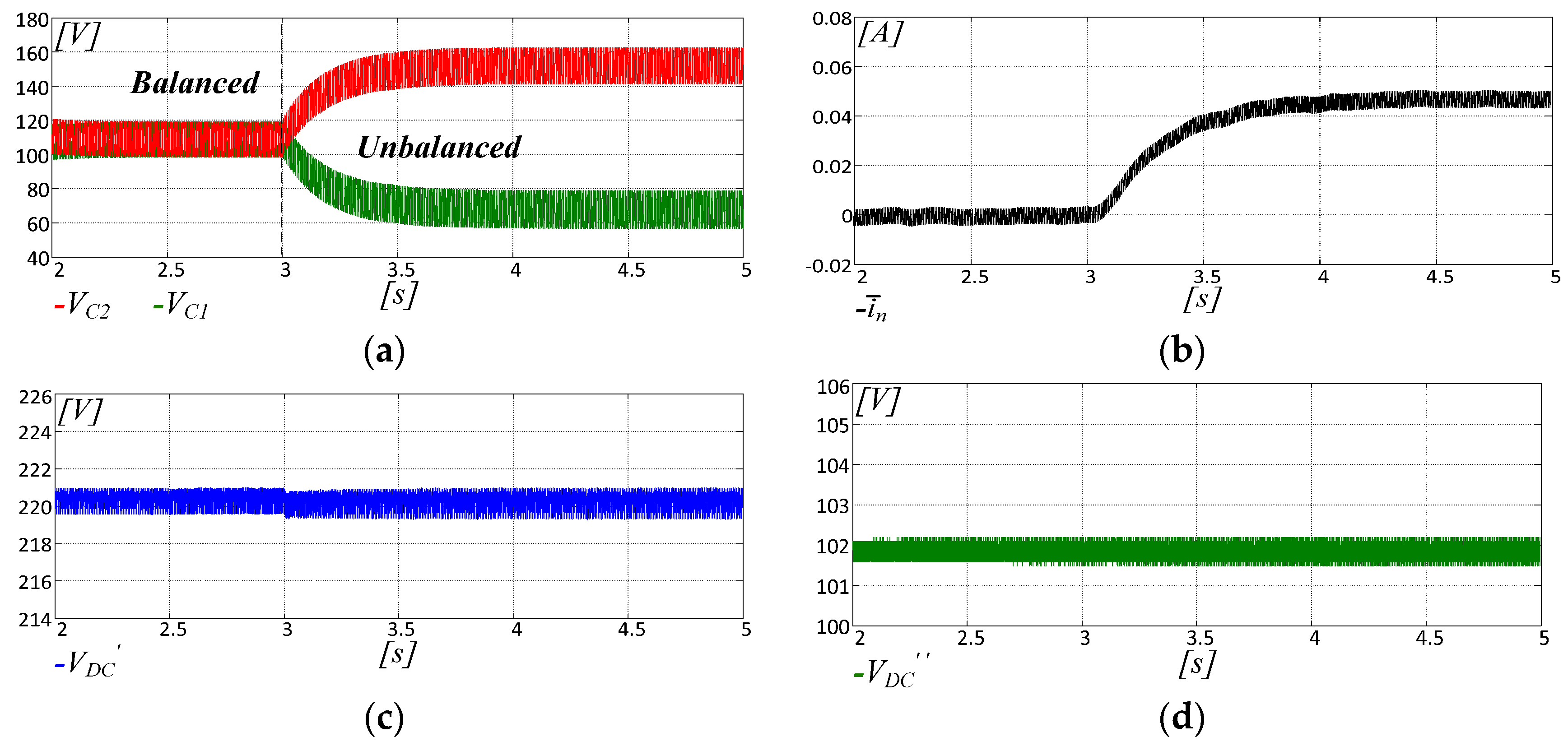 Energies 12 00589 g013