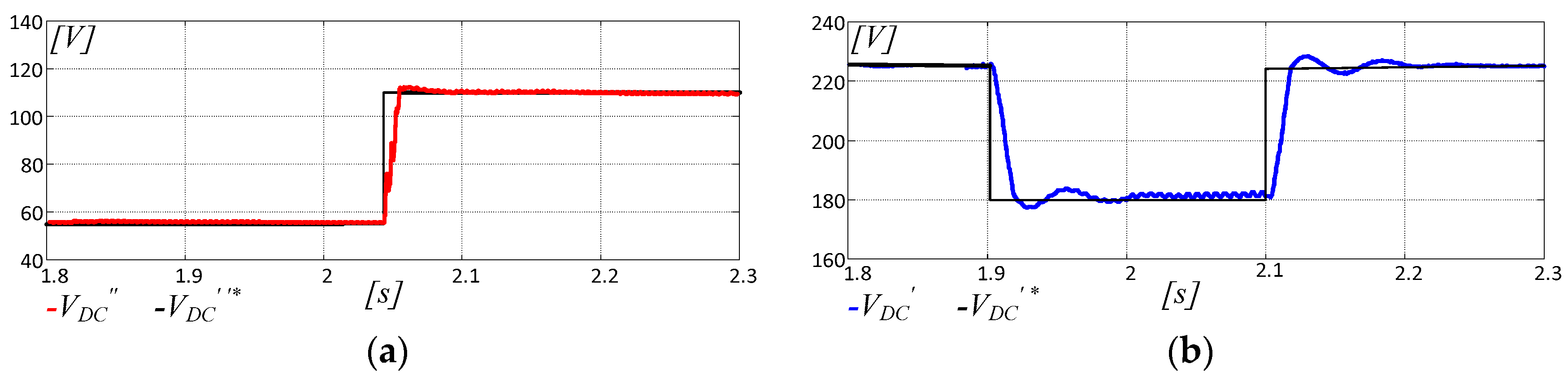 Energies 12 00589 g017