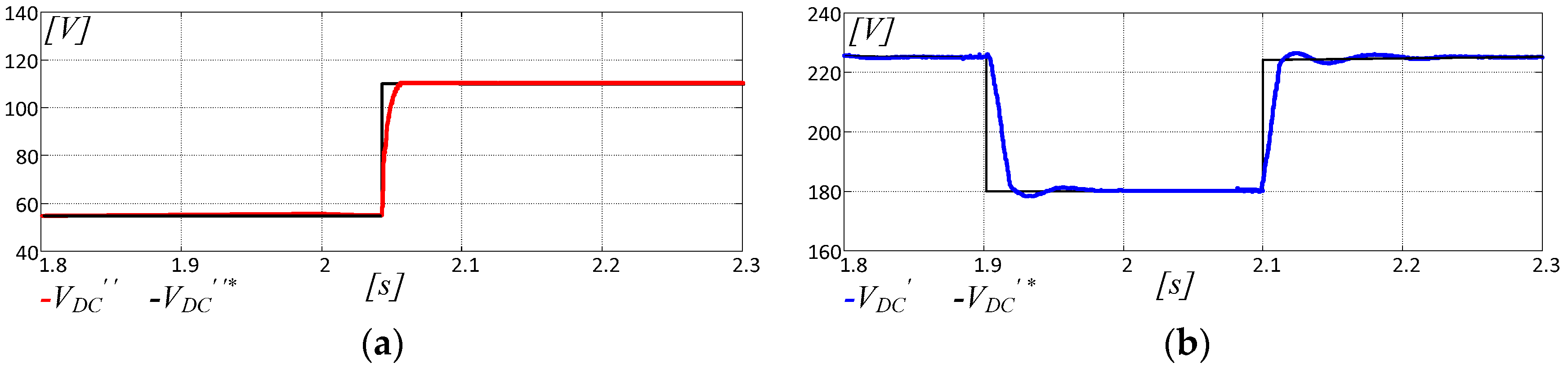 Energies 12 00589 g018