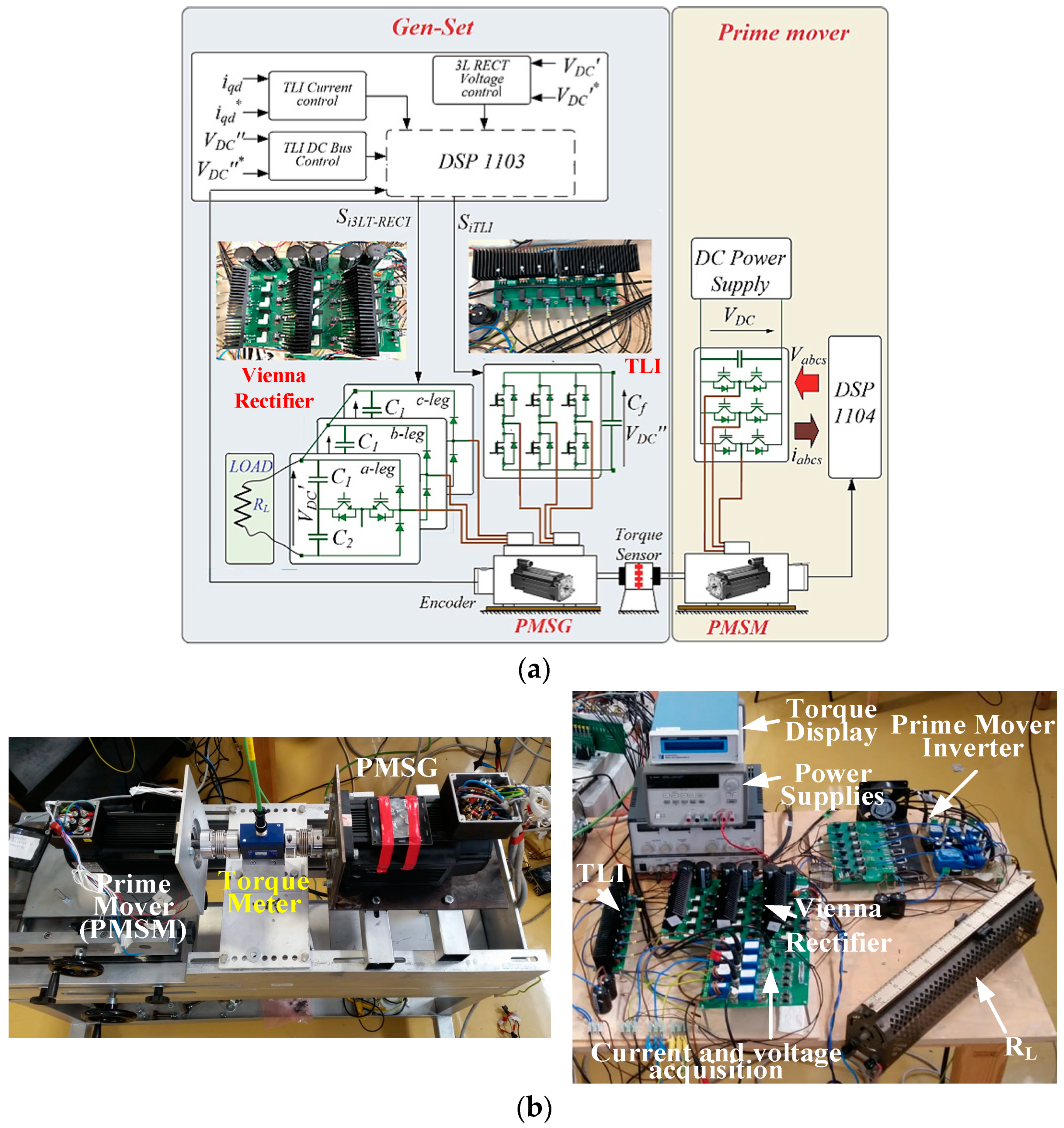 Energies 12 00589 g022