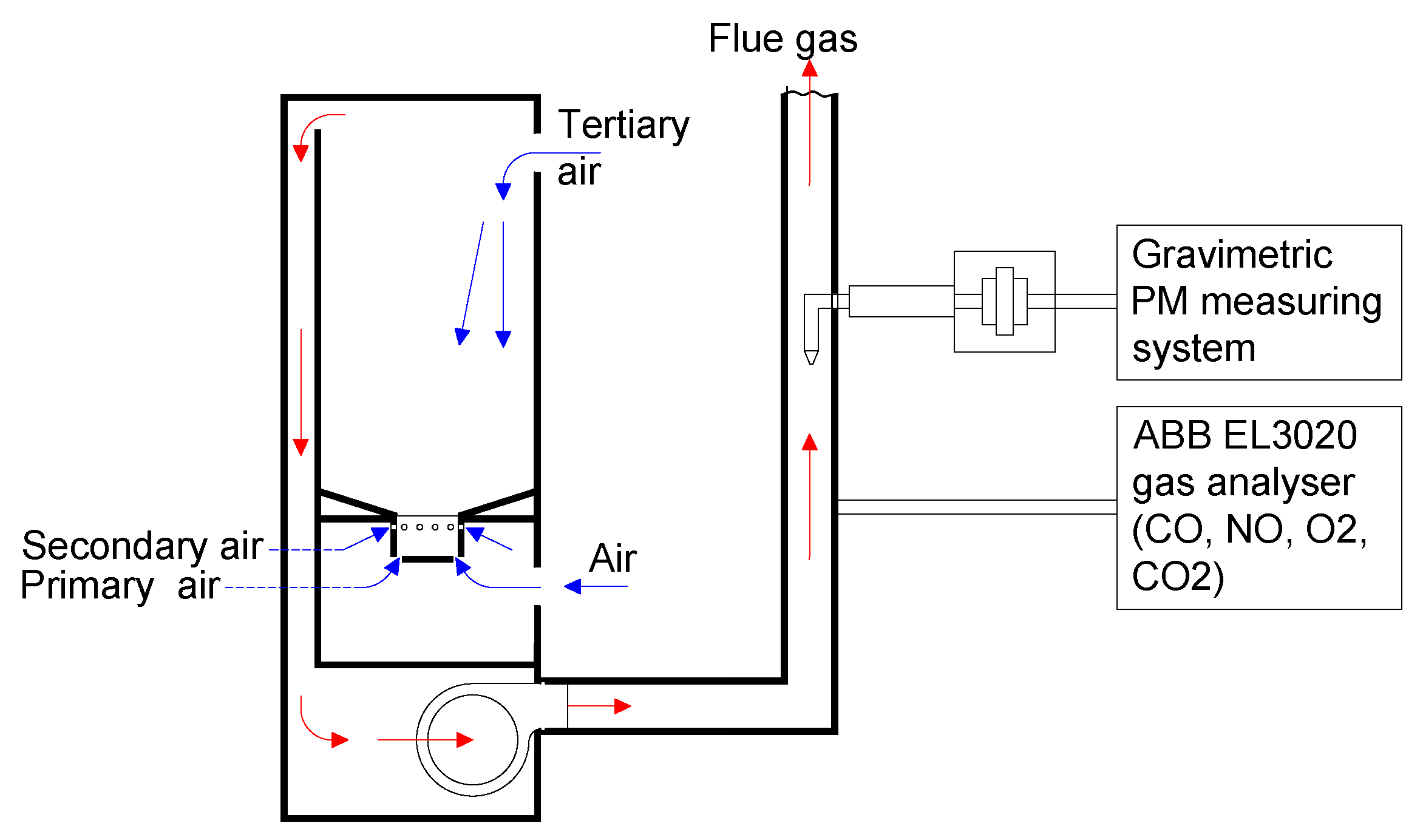 Energies 12 00590 g002