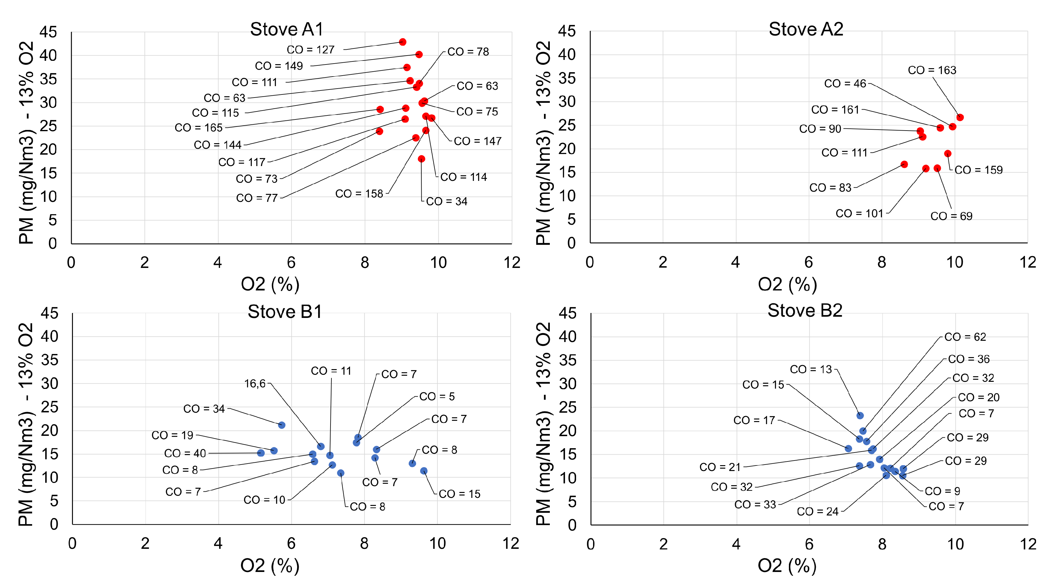 Energies 12 00590 g003