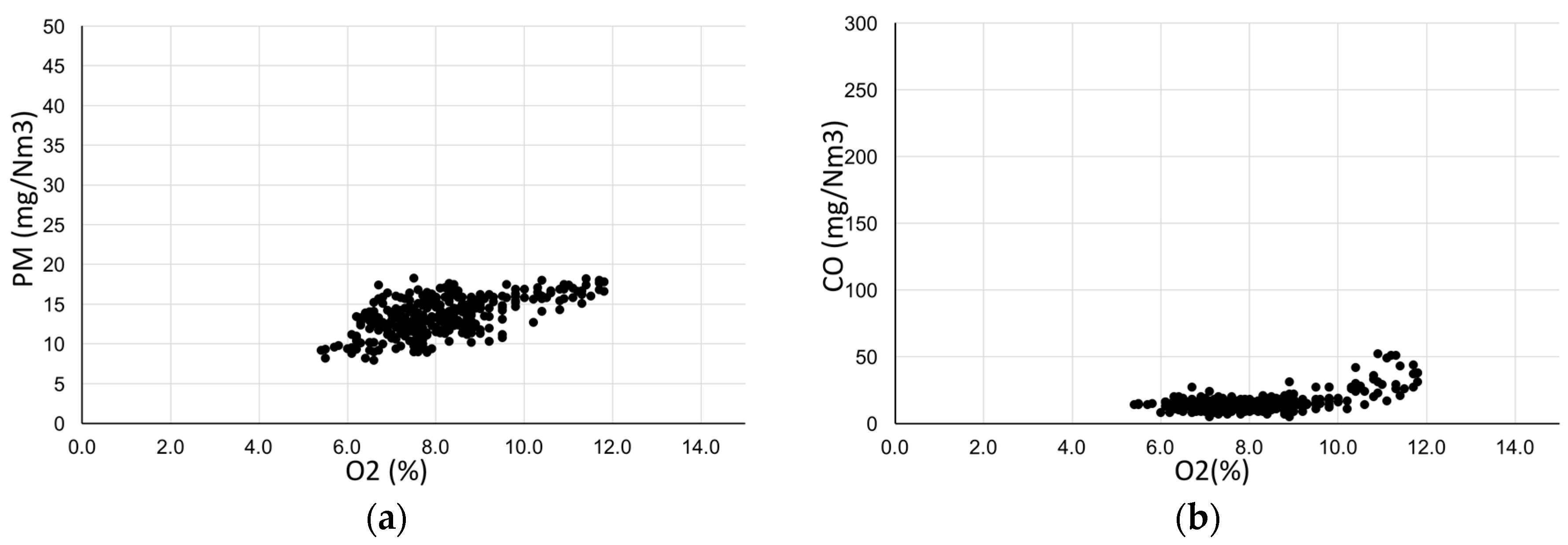 Energies 12 00590 g006