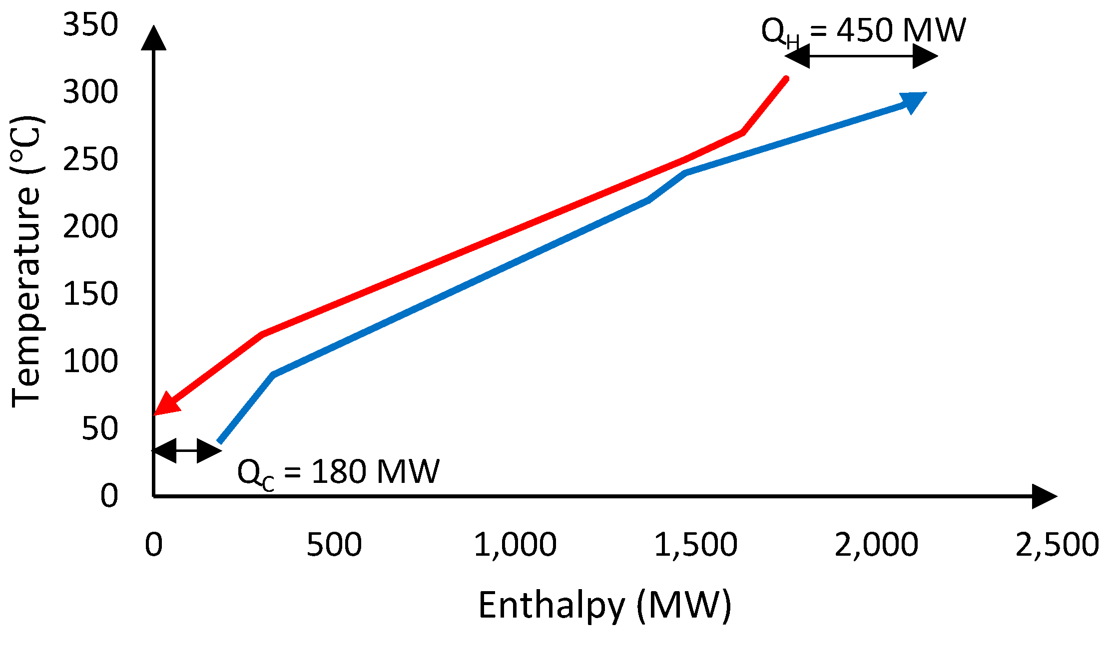 Energies 12 00594 g001
