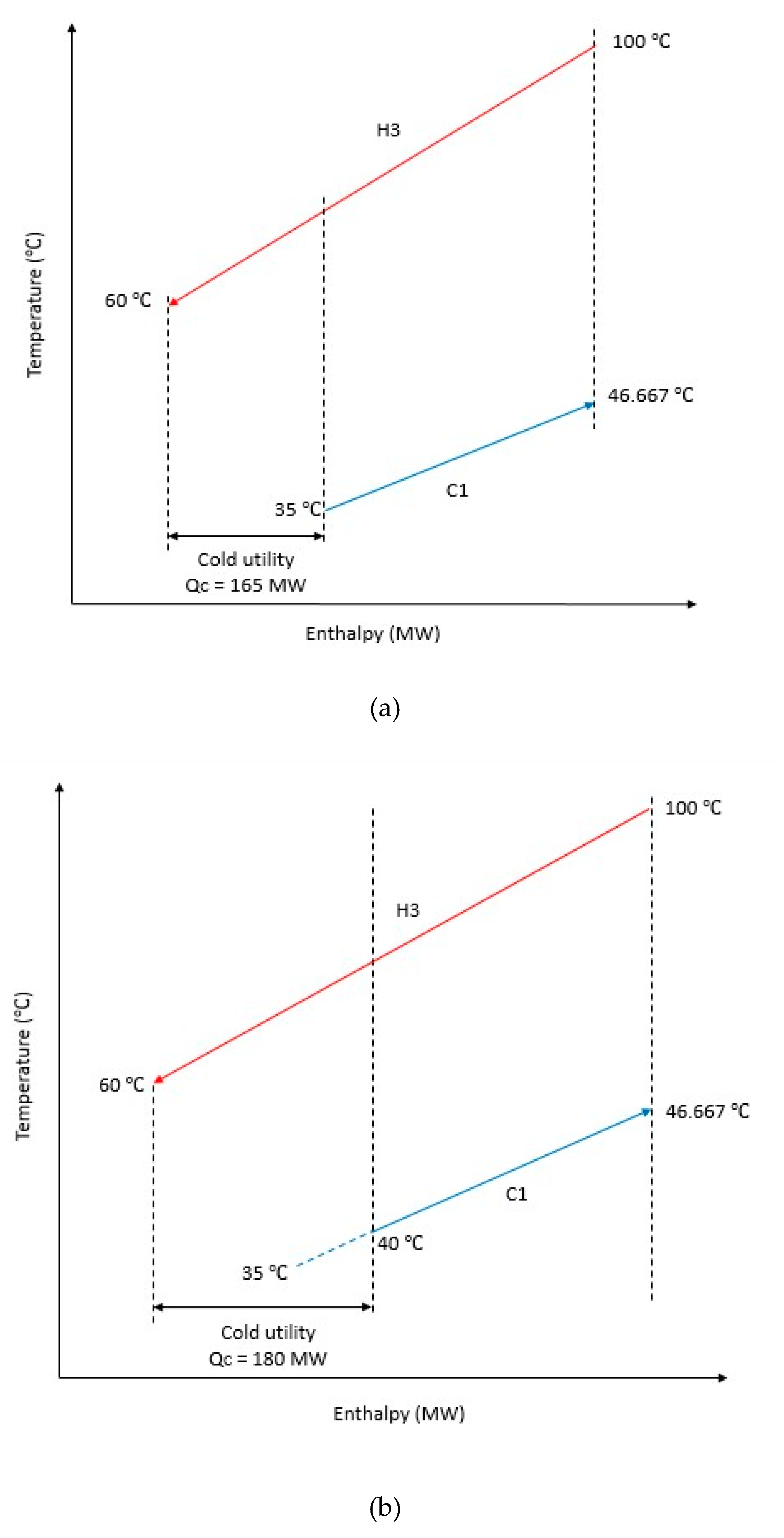 Energies 12 00594 g009a