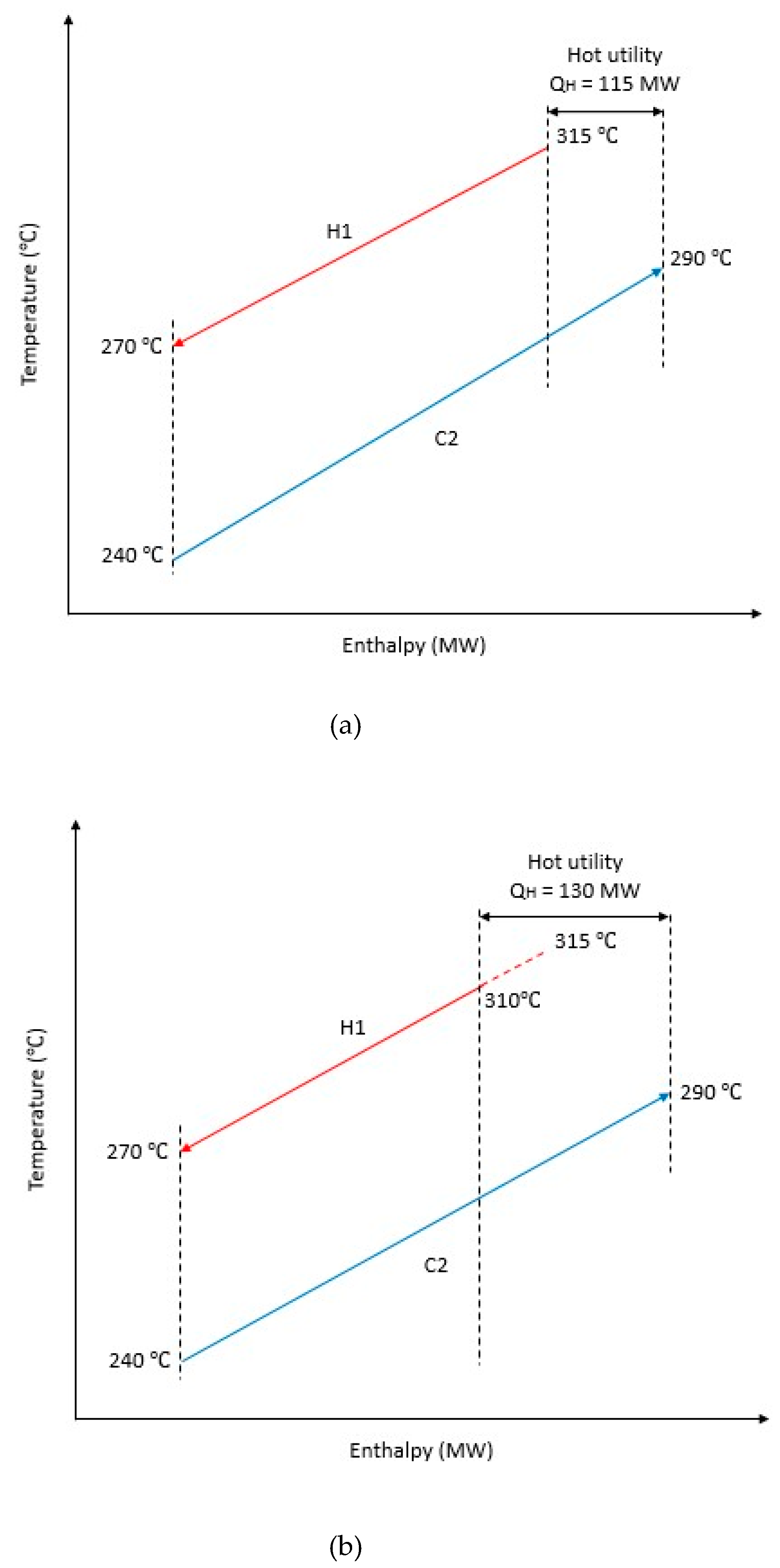 Energies 12 00594 g015a