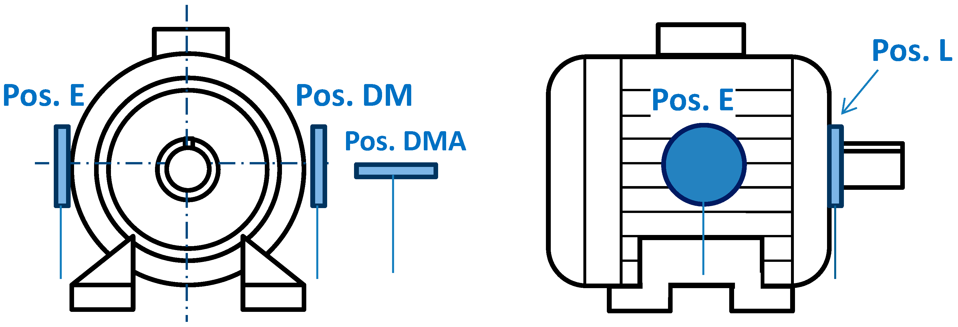 Energies 12 00597 g001 550