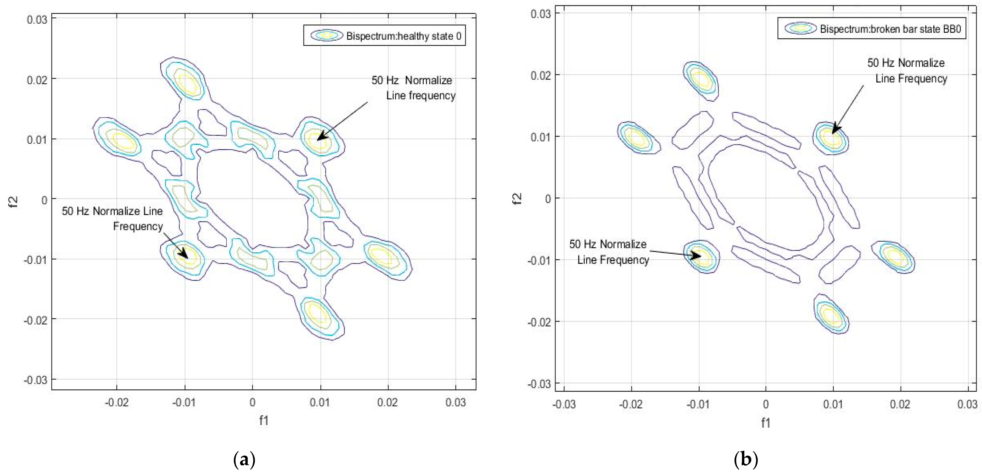 Energies 12 00597 g003 550