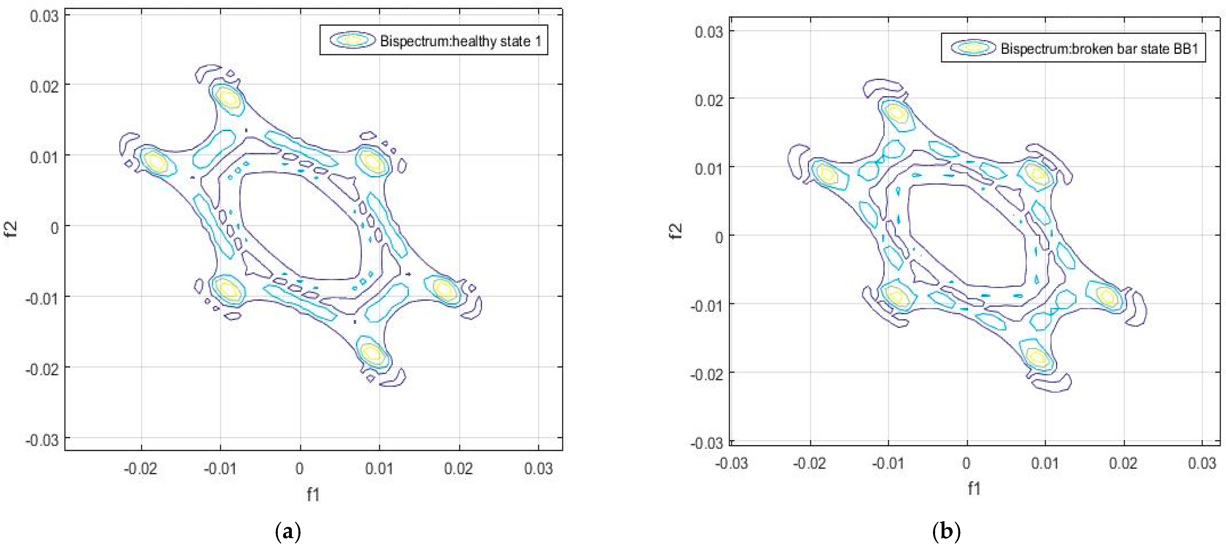 Energies 12 00597 g004a 550