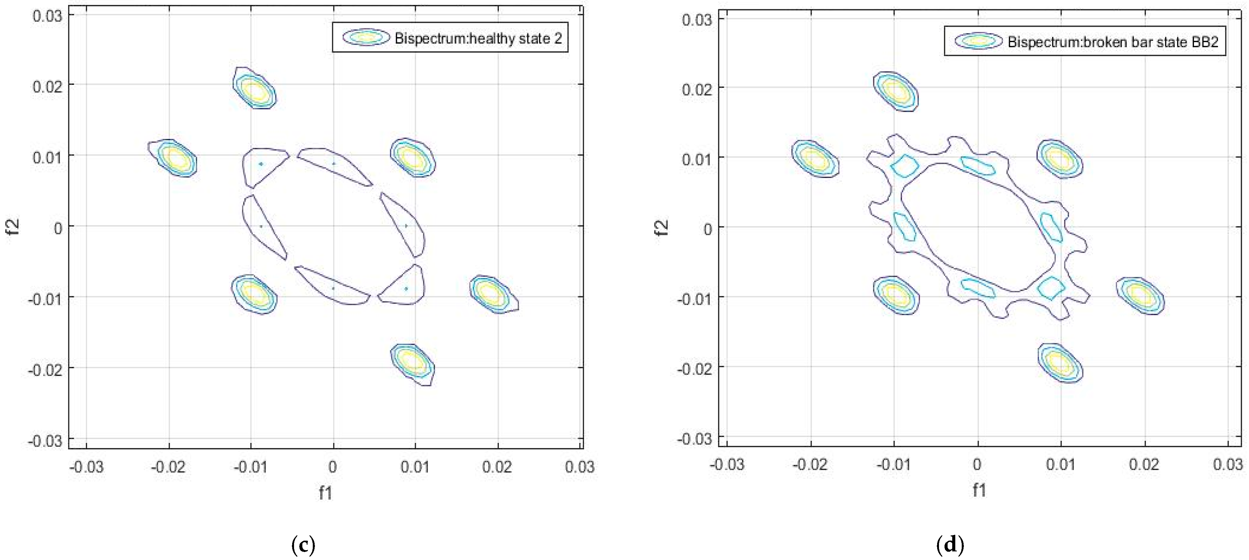 Energies 12 00597 g004b 550