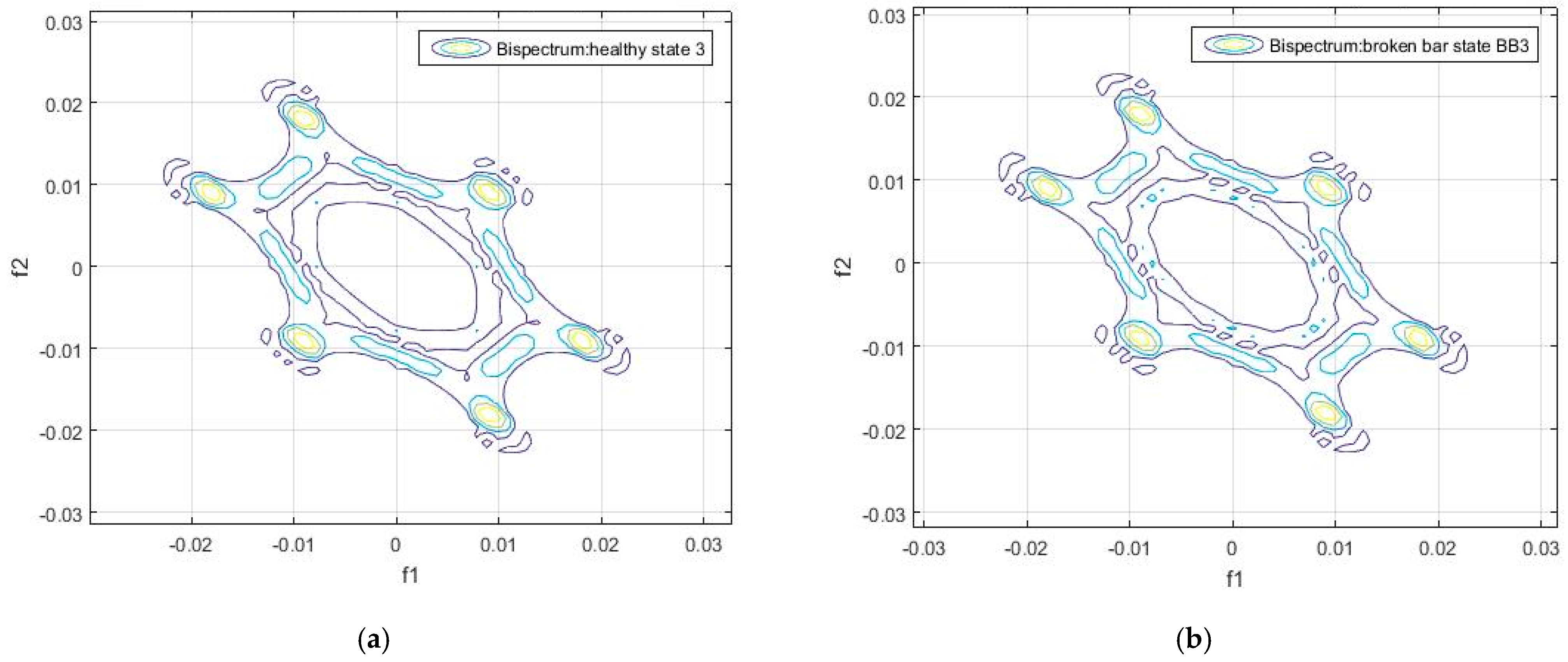 Energies 12 00597 g005 550