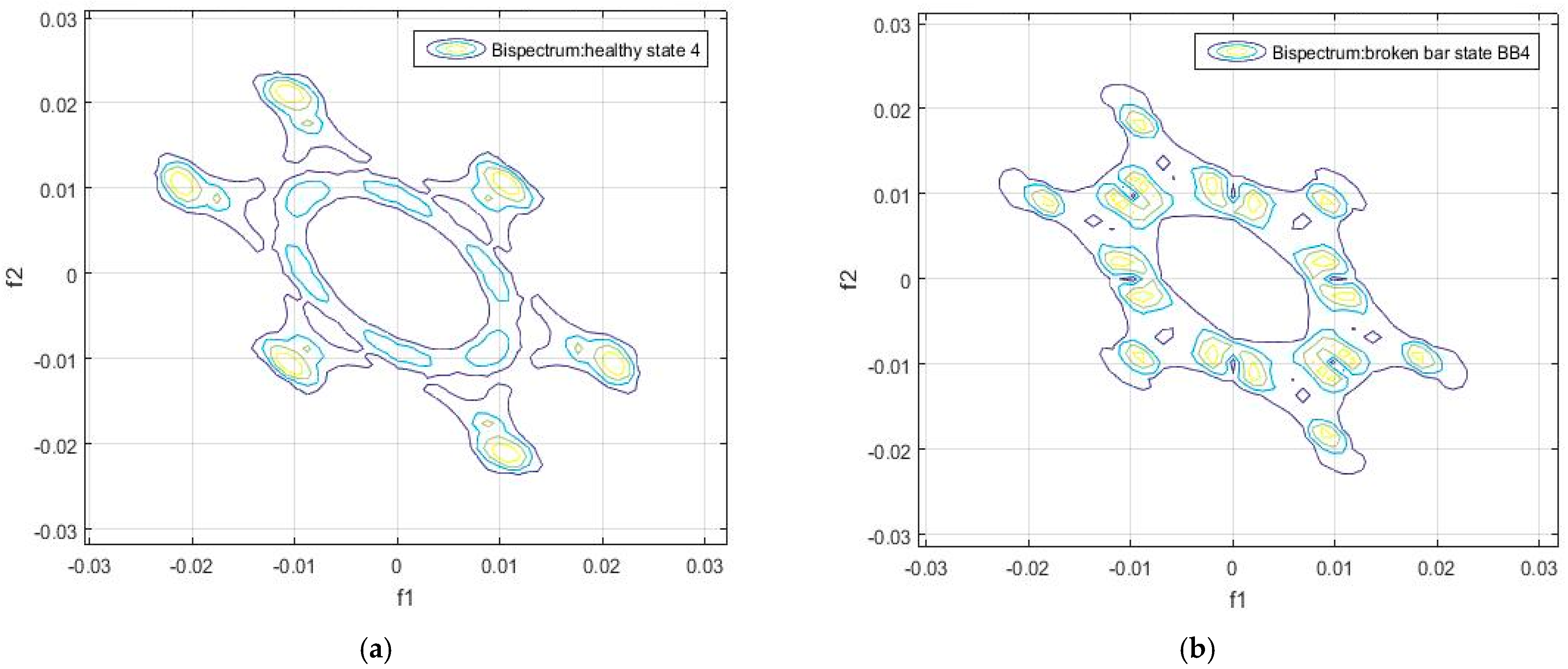 Energies 12 00597 g006 550