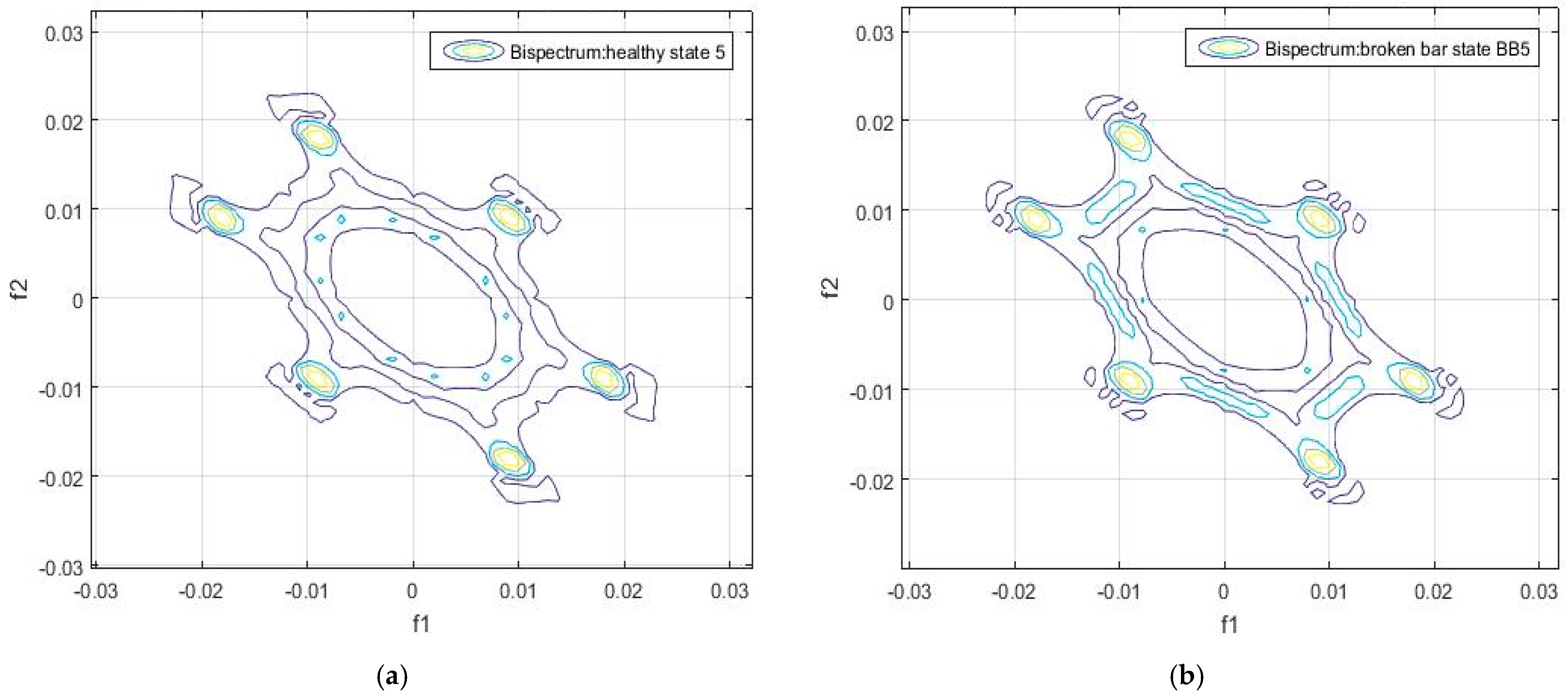 Energies 12 00597 g007 550
