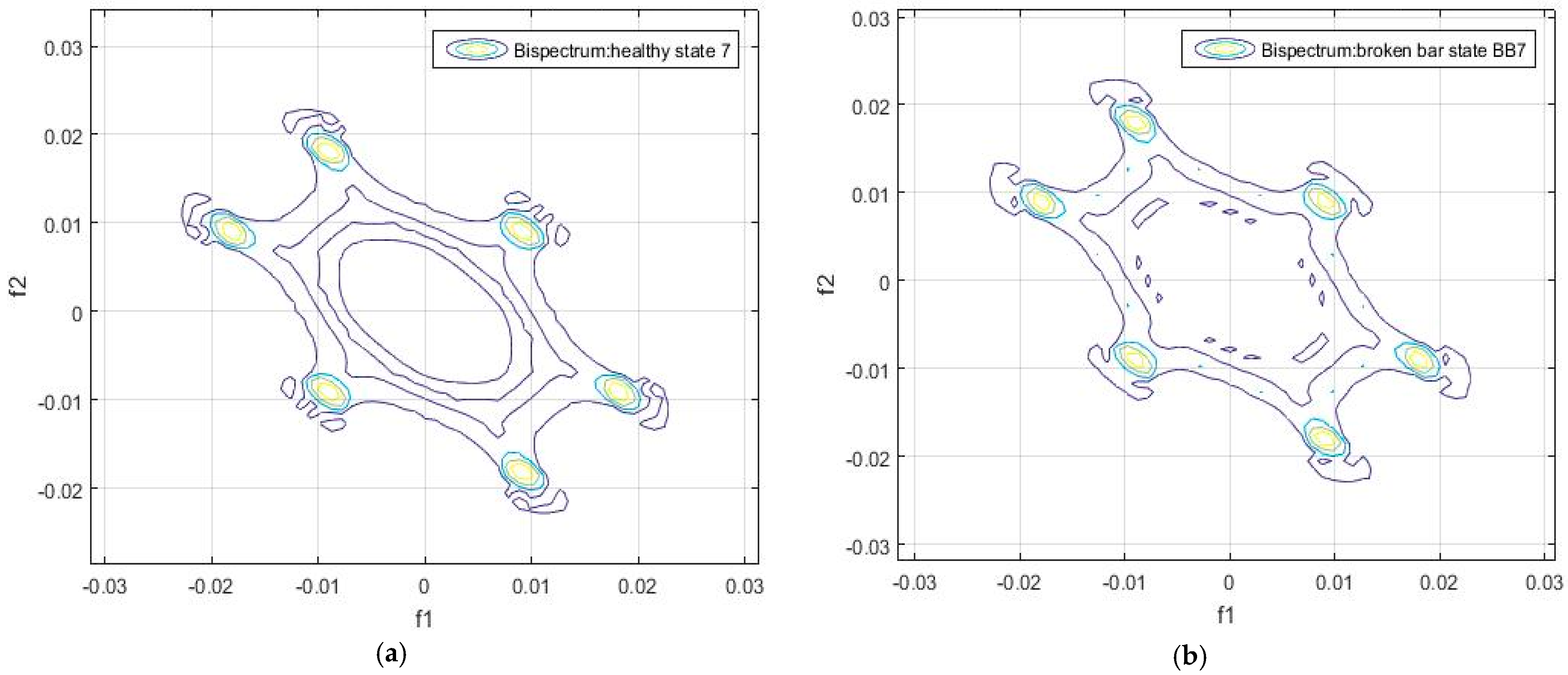 Energies 12 00597 g009 550