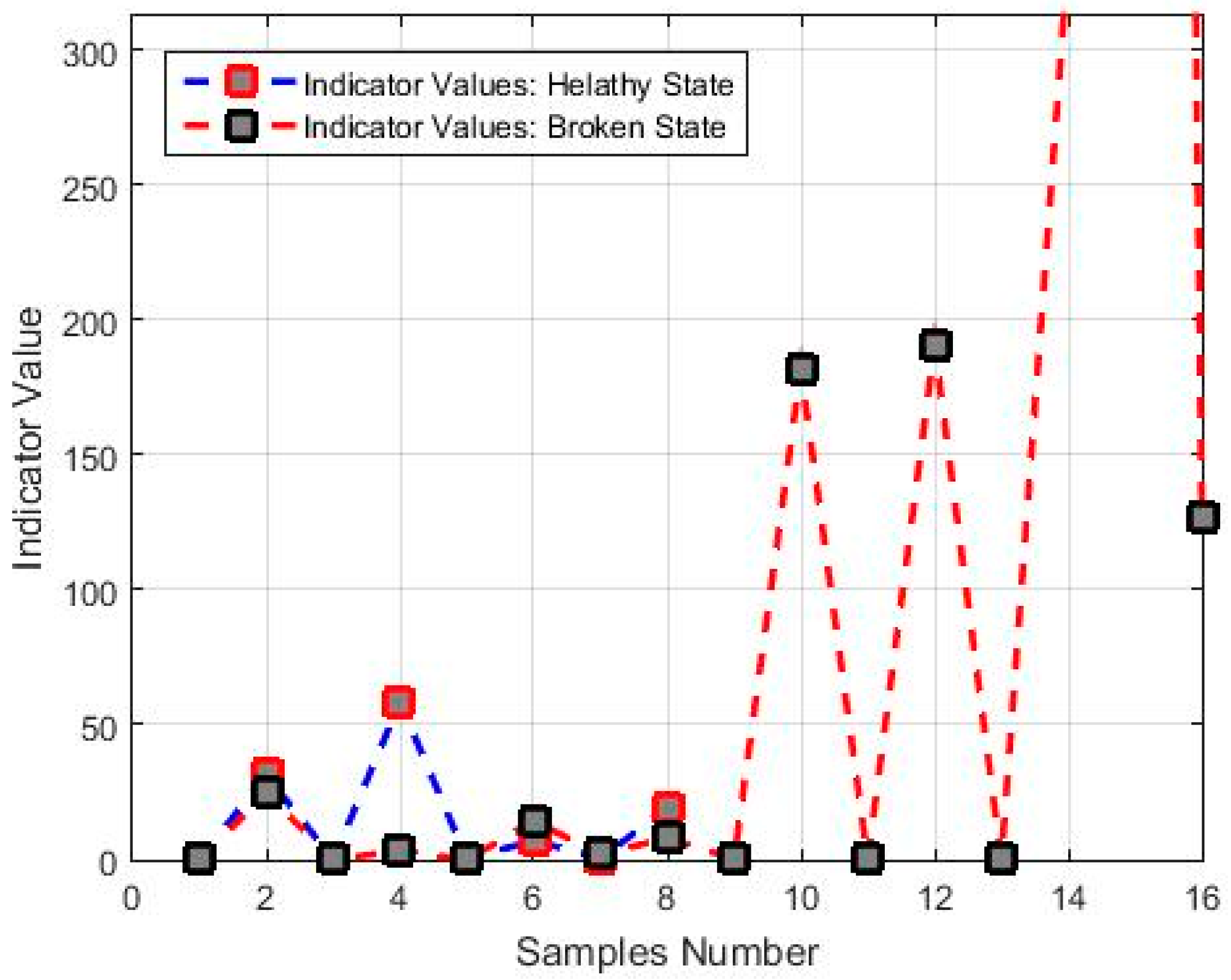 Energies 12 00597 g010 550