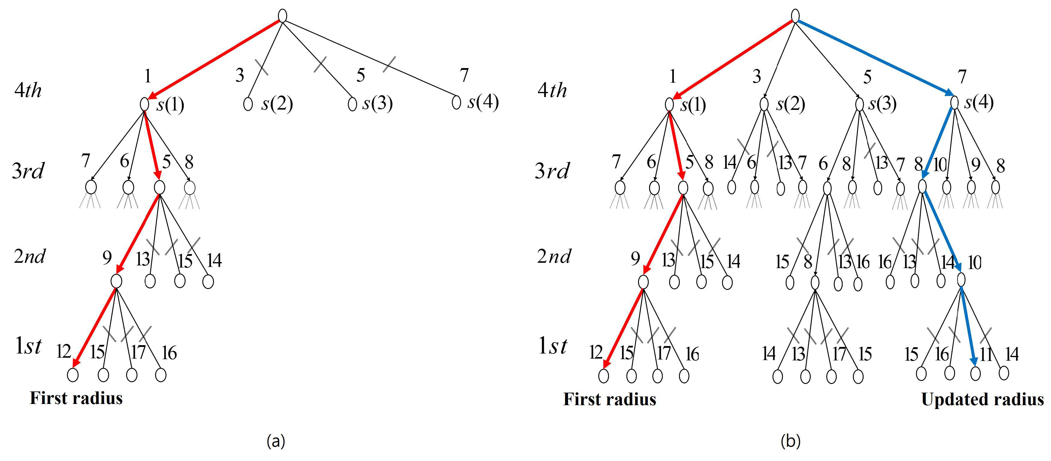 Energies 12 00599 g003 Energies 12 00599 g003