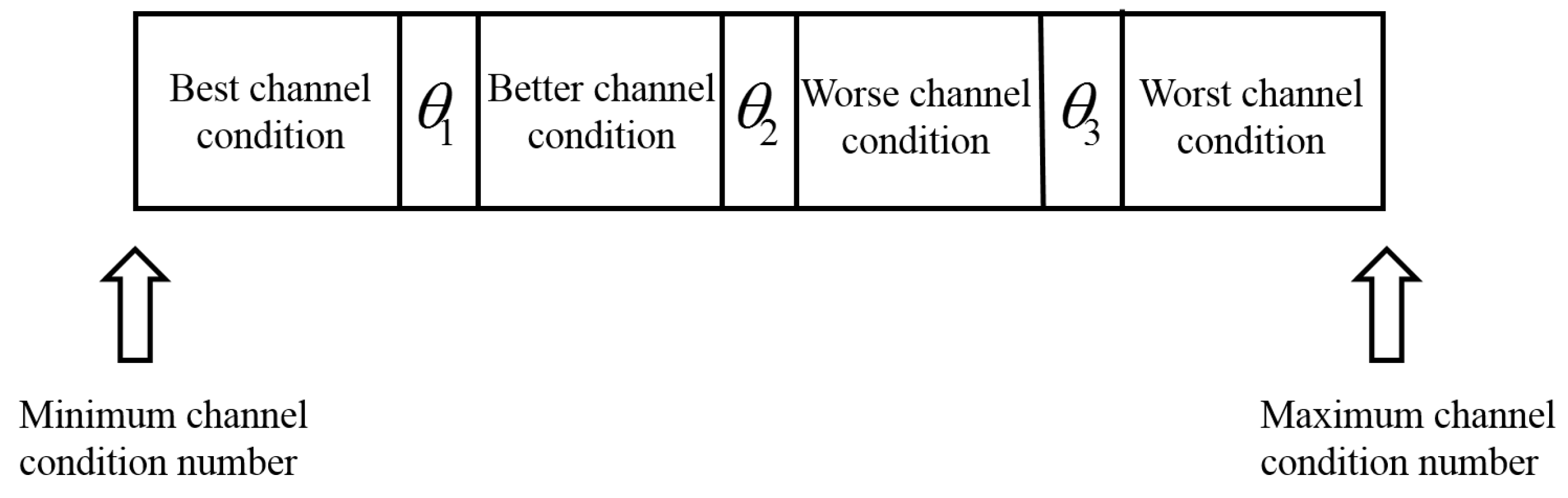 Energies 12 00599 g004 Energies 12 00599 g004