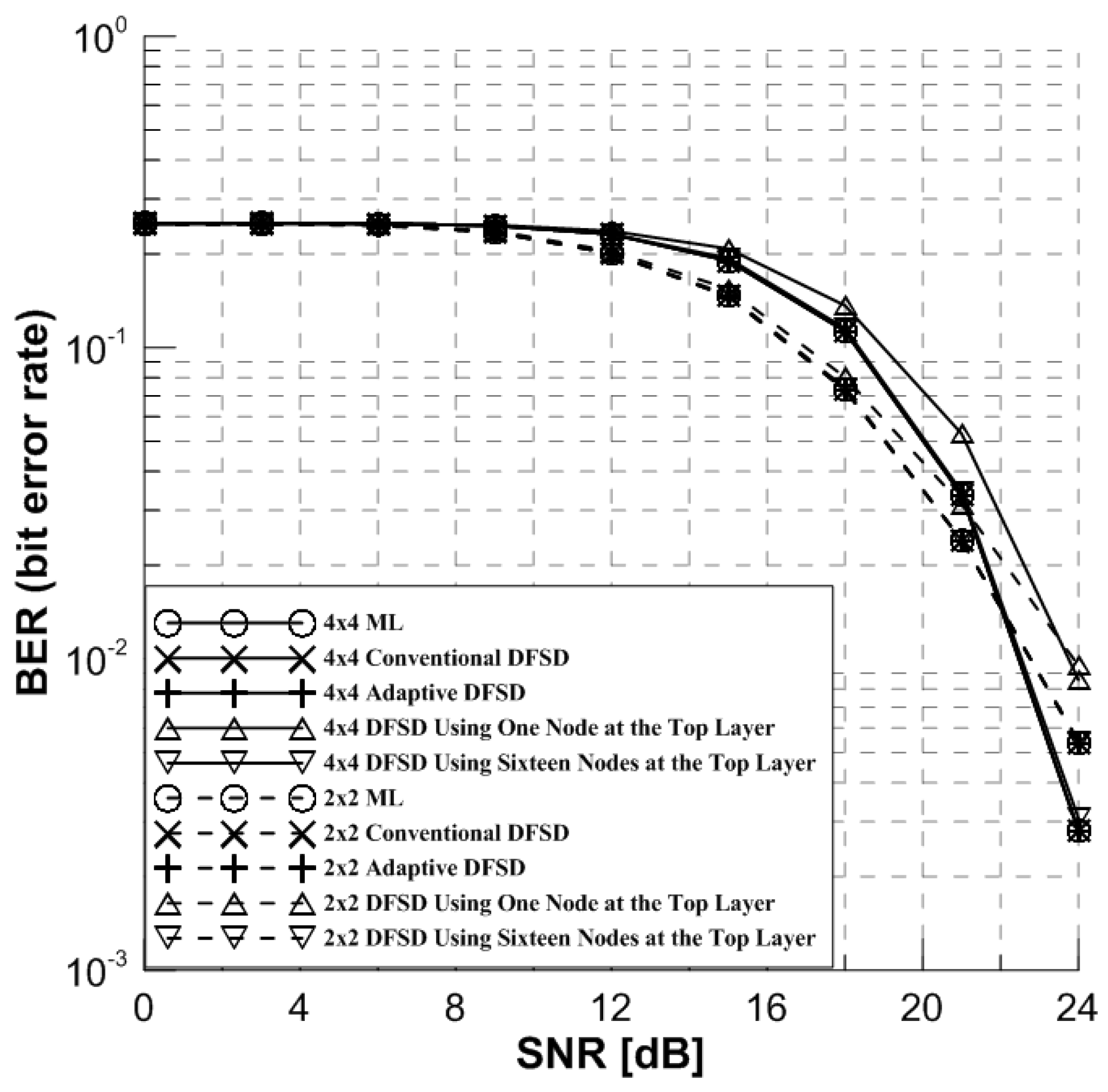 Energies 12 00599 g007 Energies 12 00599 g007