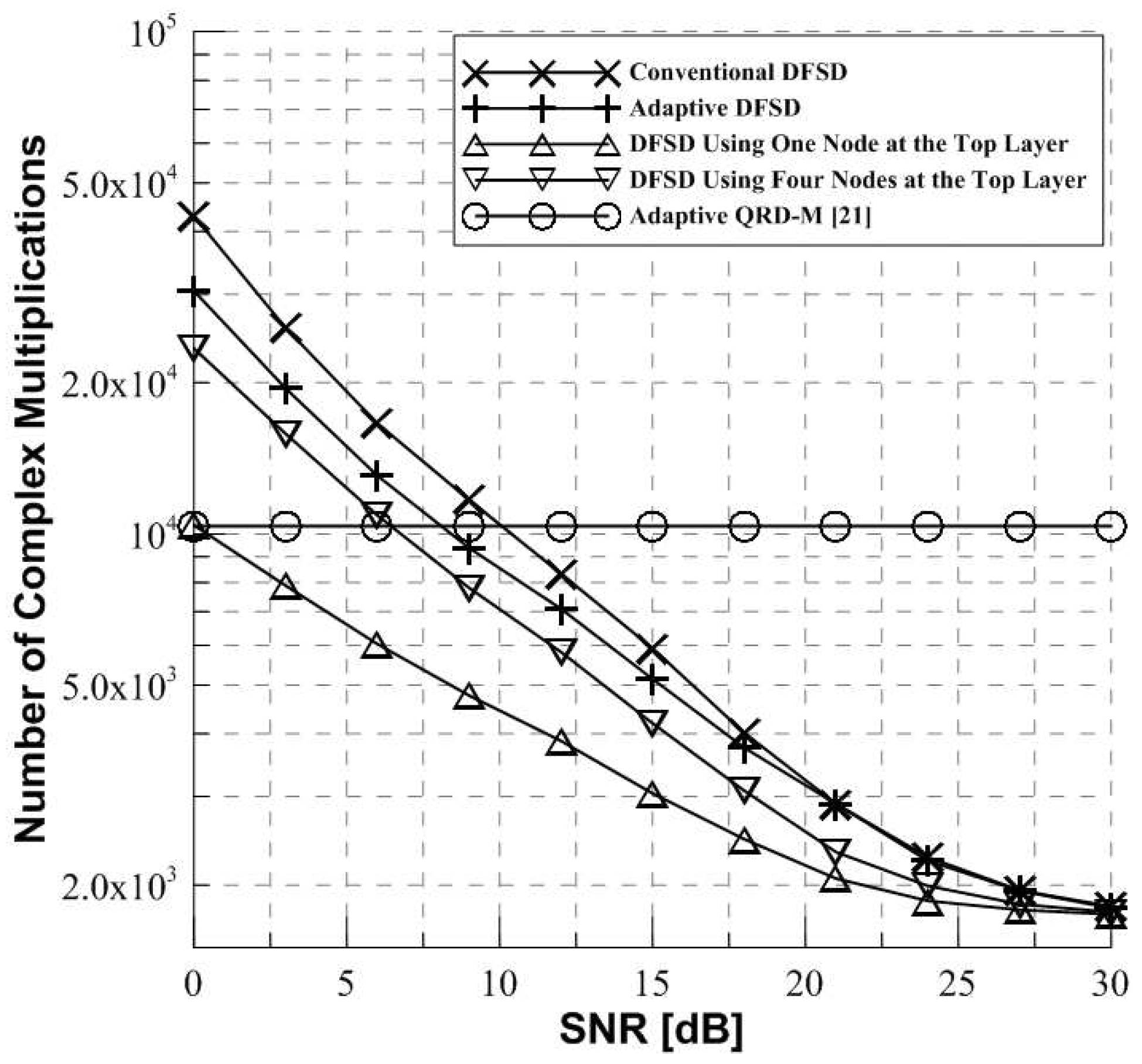 Energies 12 00599 g010 Energies 12 00599 g010