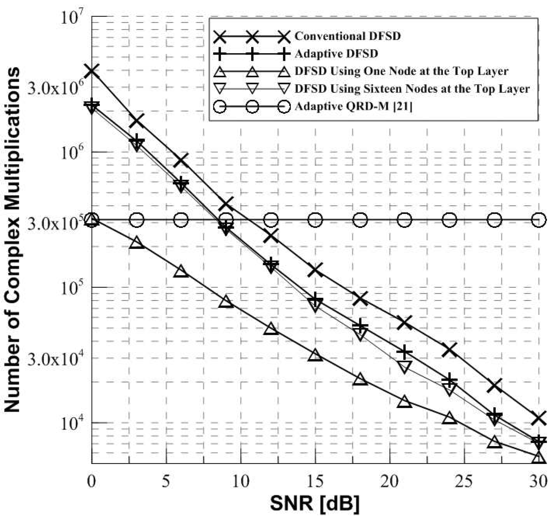 Energies 12 00599 g011 Energies 12 00599 g011