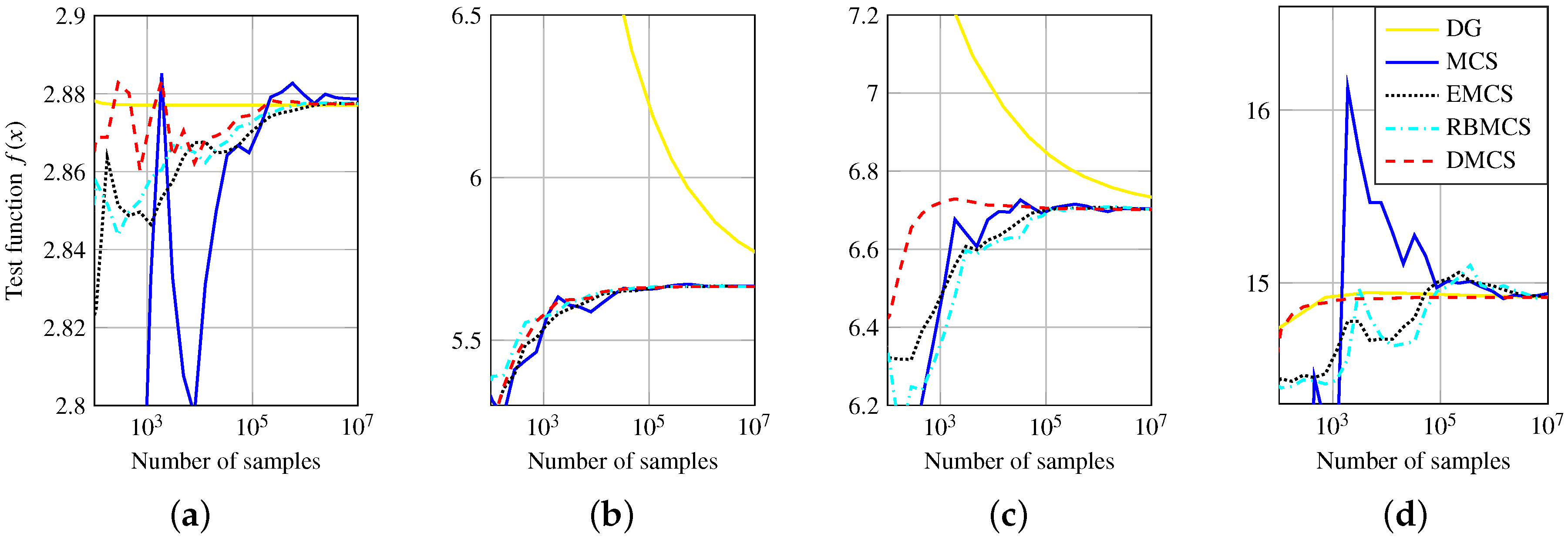 Energies 12 00603 g002 Energies 12 00603 g002