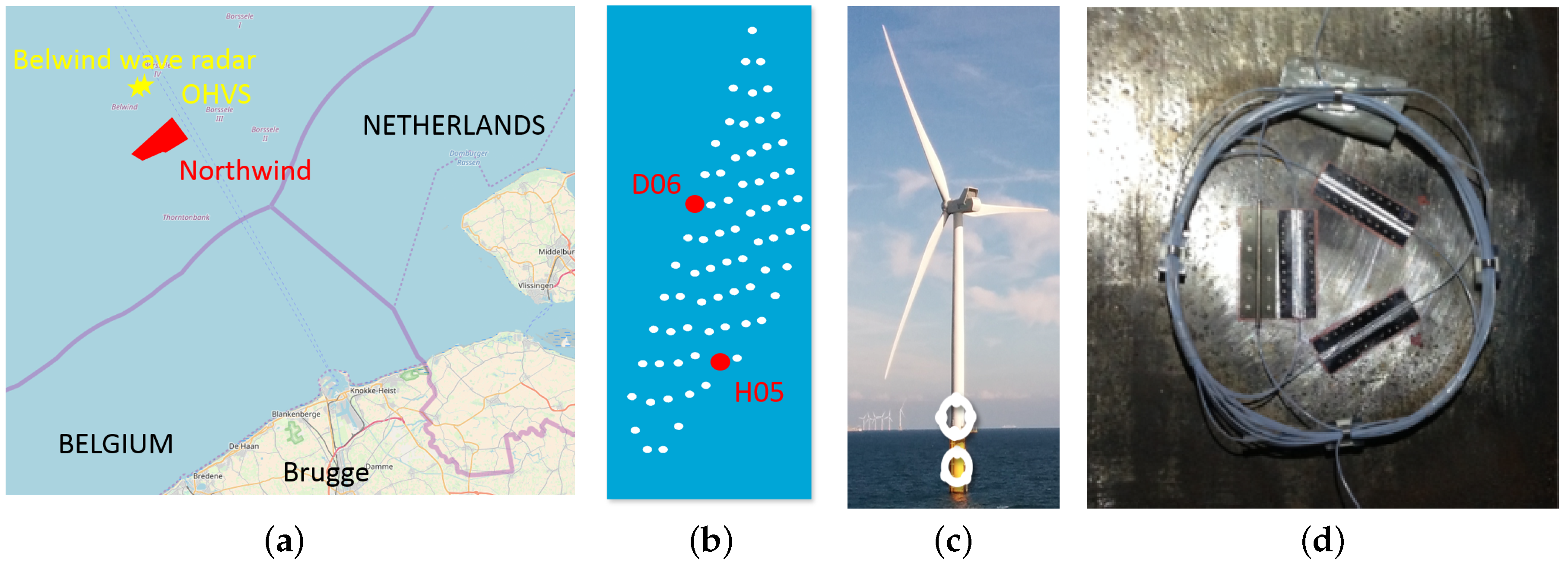Energies 12 00603 g003 Energies 12 00603 g003