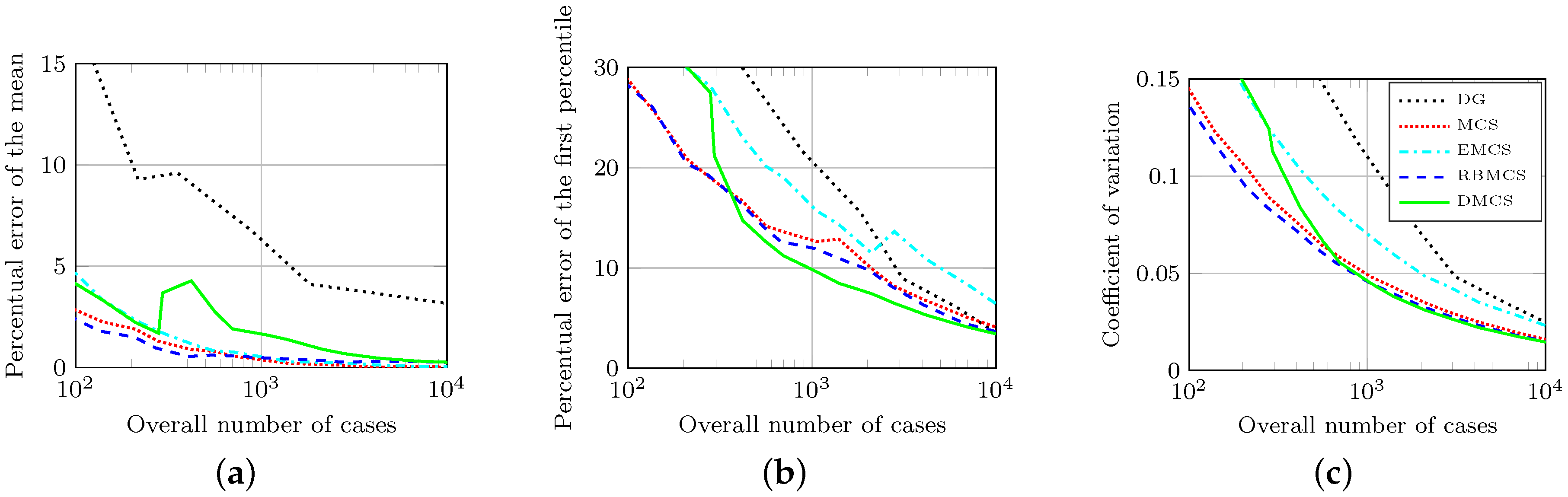 Energies 12 00603 g008 Energies 12 00603 g008