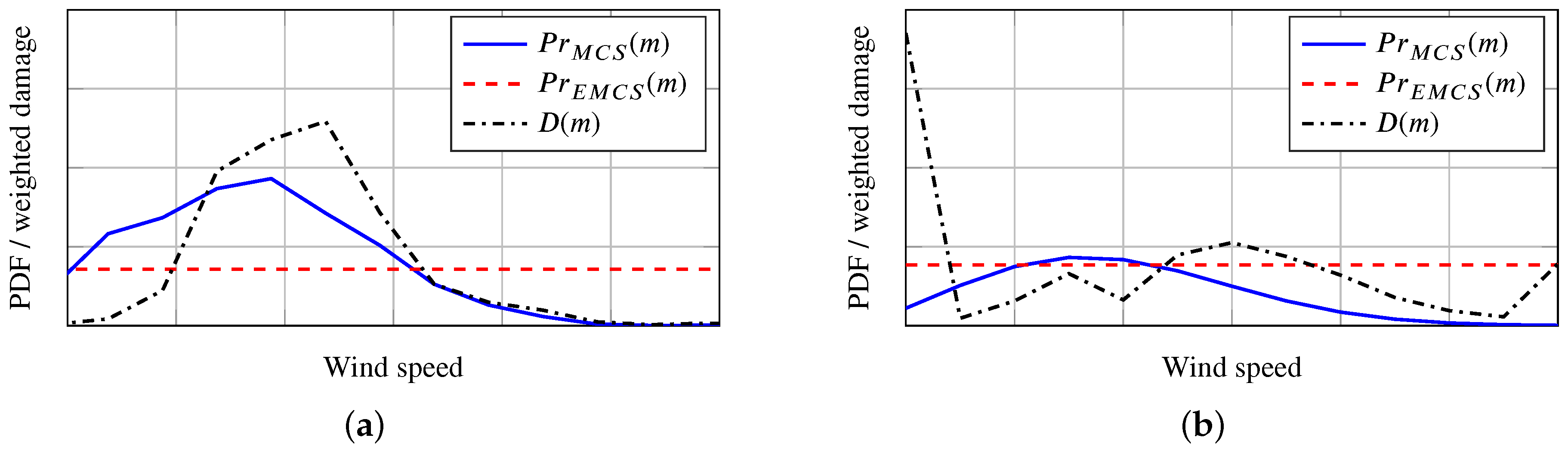Energies 12 00603 g010 Energies 12 00603 g010