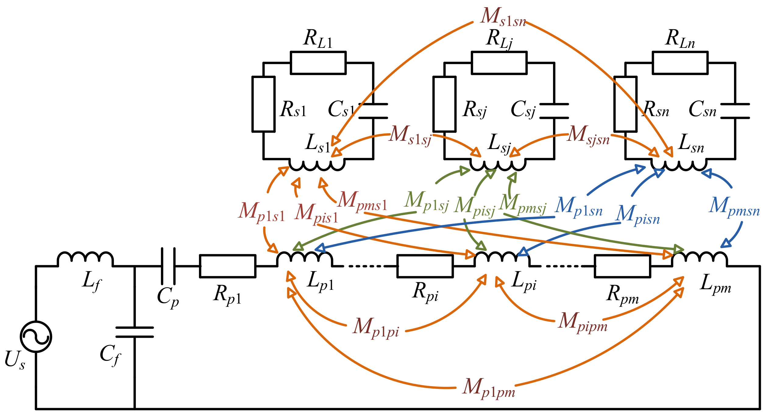 Energies 12 00607 g003