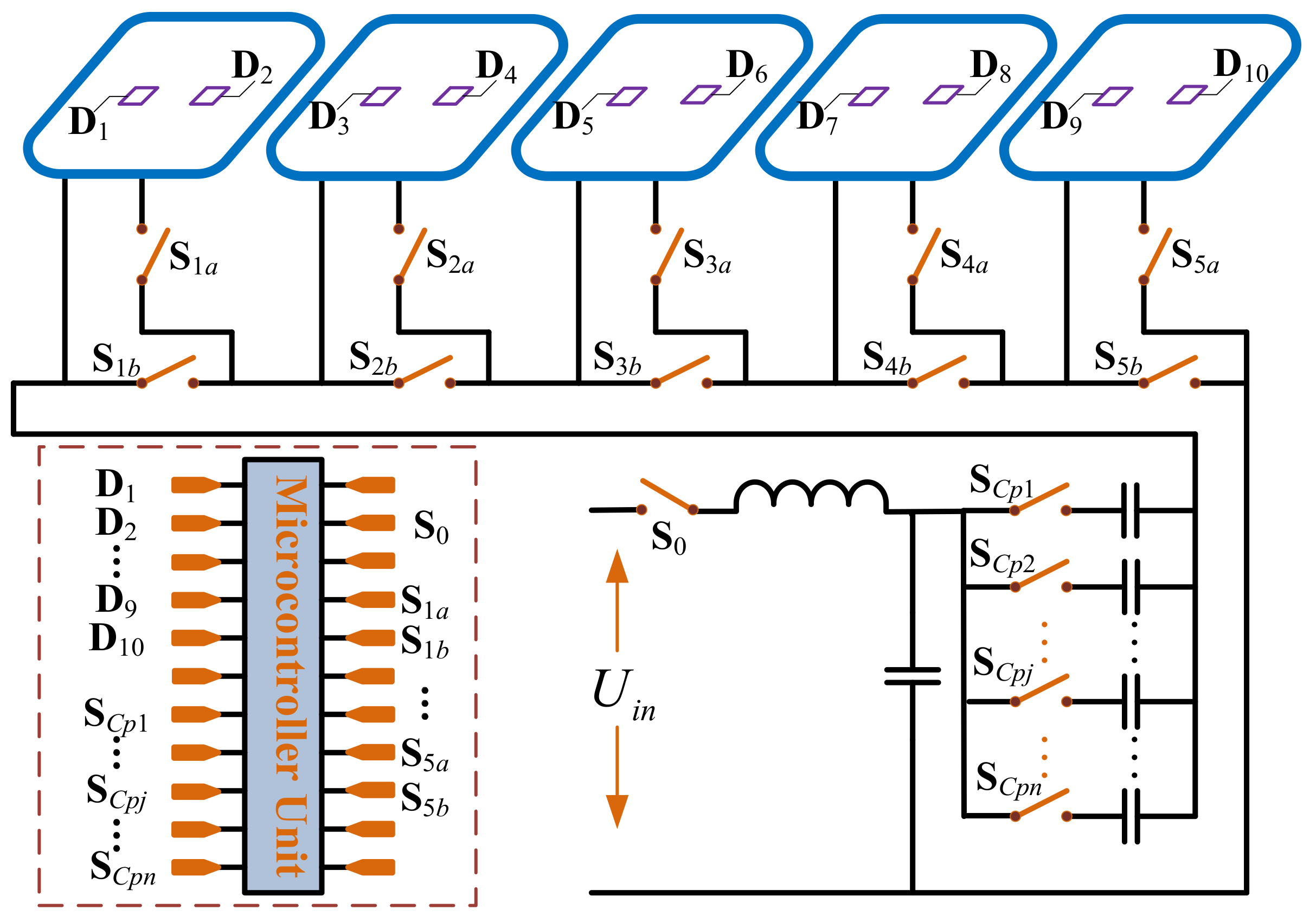 Energies 12 00607 g008