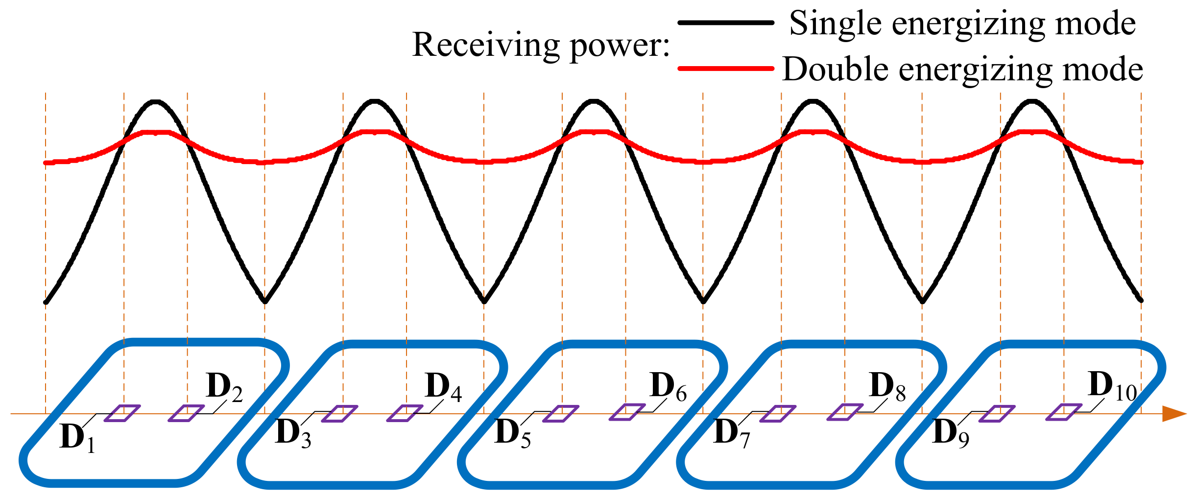 Energies 12 00607 g009
