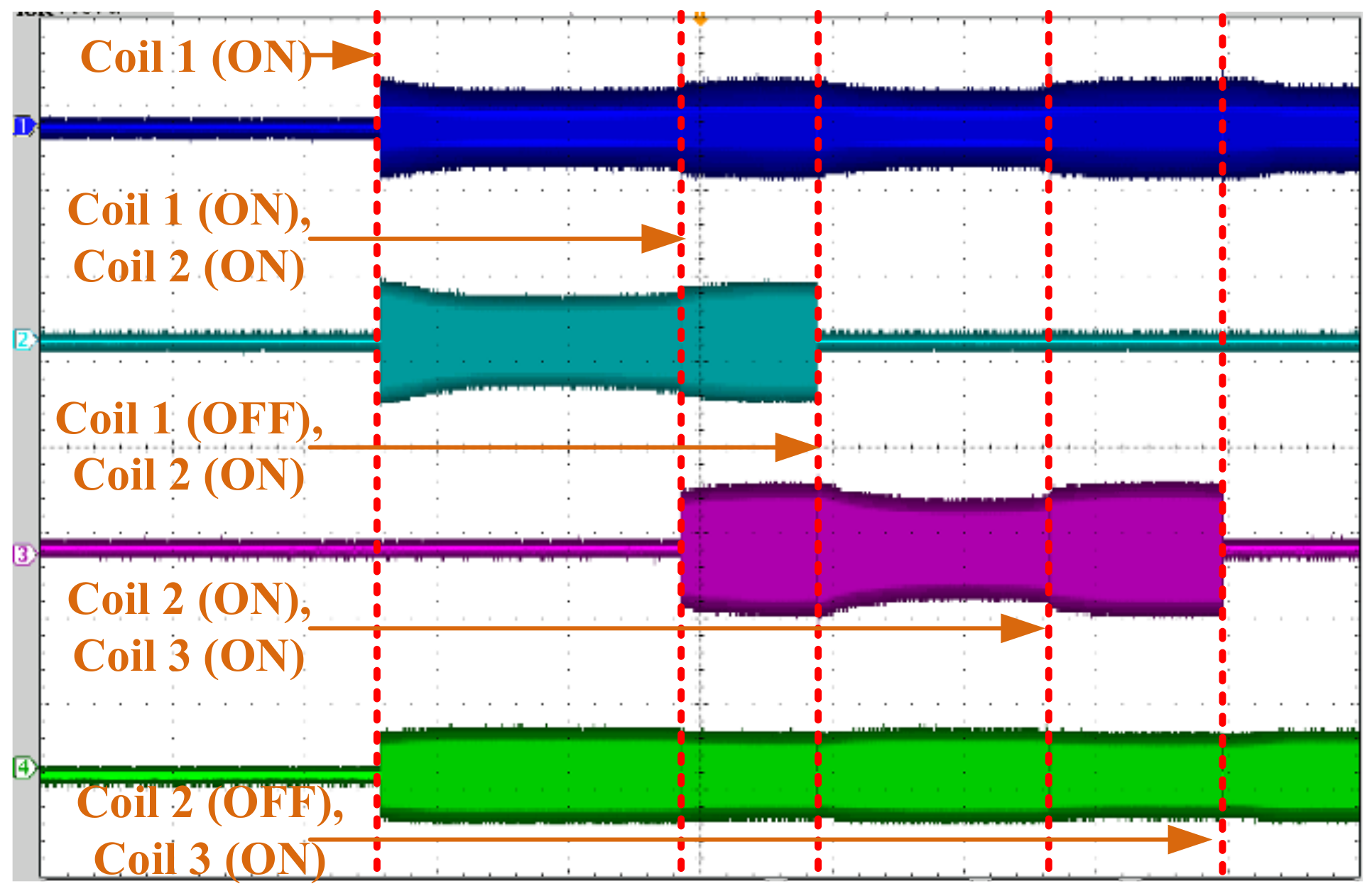 Energies 12 00607 g014
