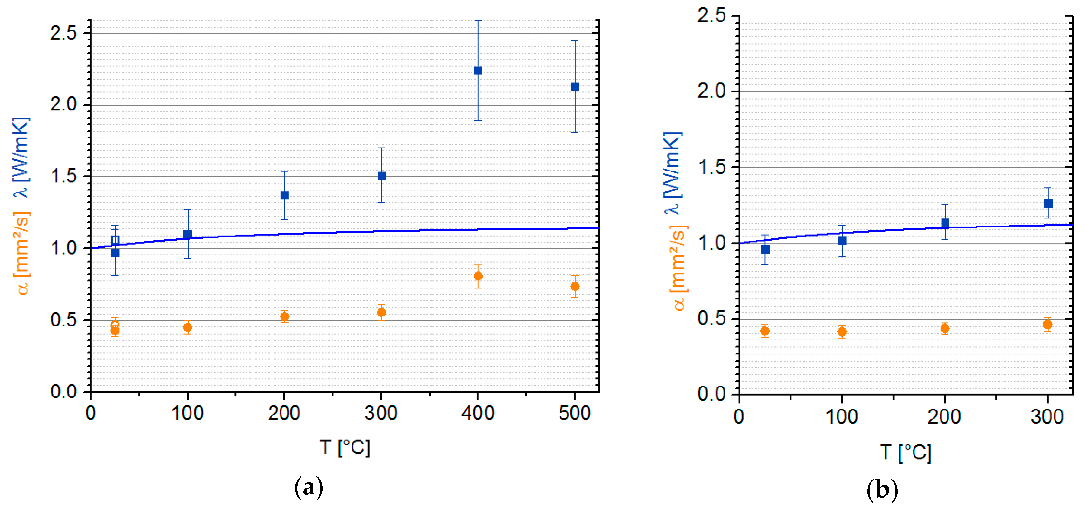 Energies 12 00610 g004 Energies 12 00610 g004