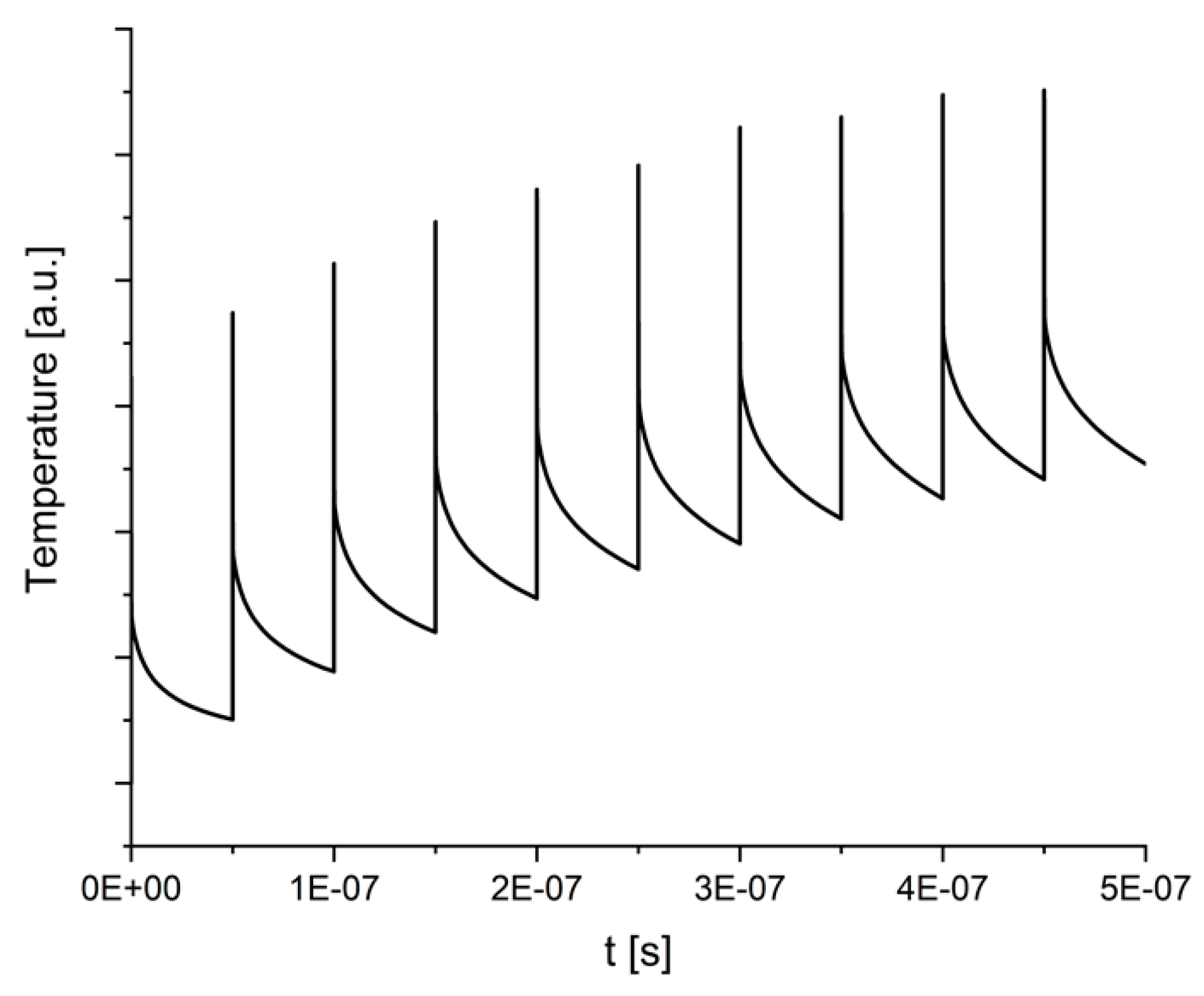 Energies 12 00610 g007 Energies 12 00610 g007